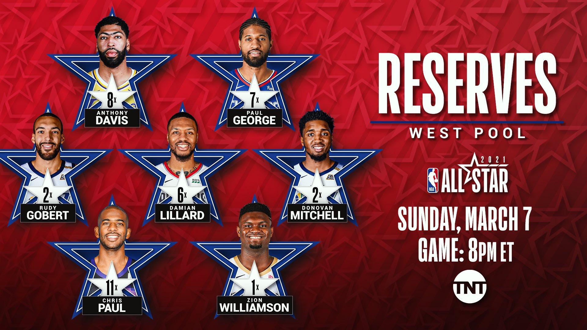 All-Star Game Ouest 24 février 2021