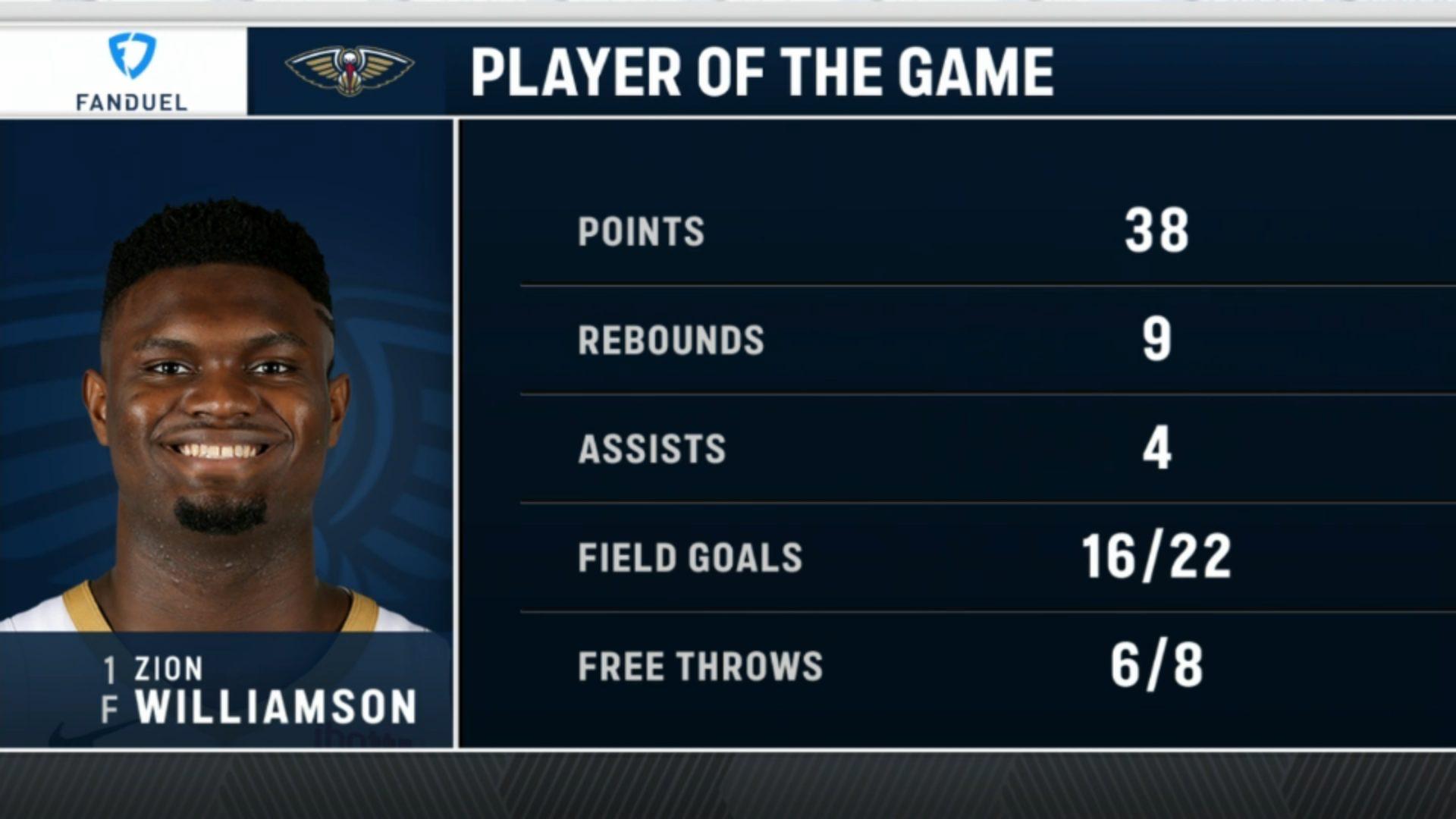 Zion Williamson 12 avril 2021