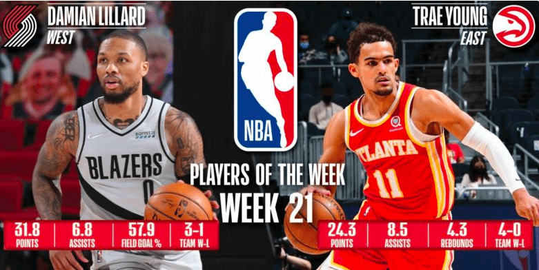 Lillard, Trae POTW