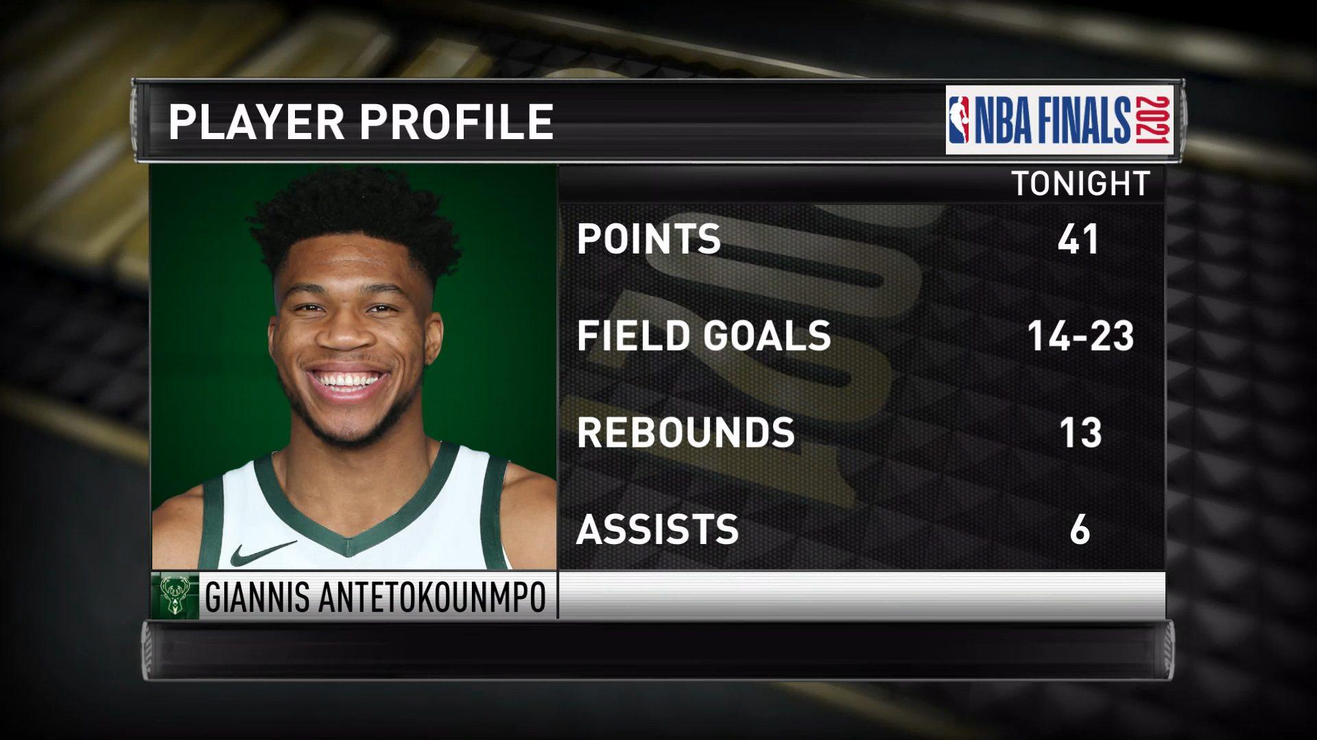 Giannis Antetokounmpo 12 juillet 2021