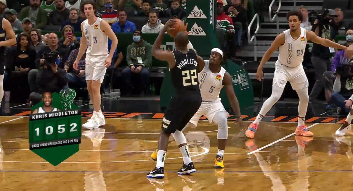 Khris Middleton 20 novembre 2021