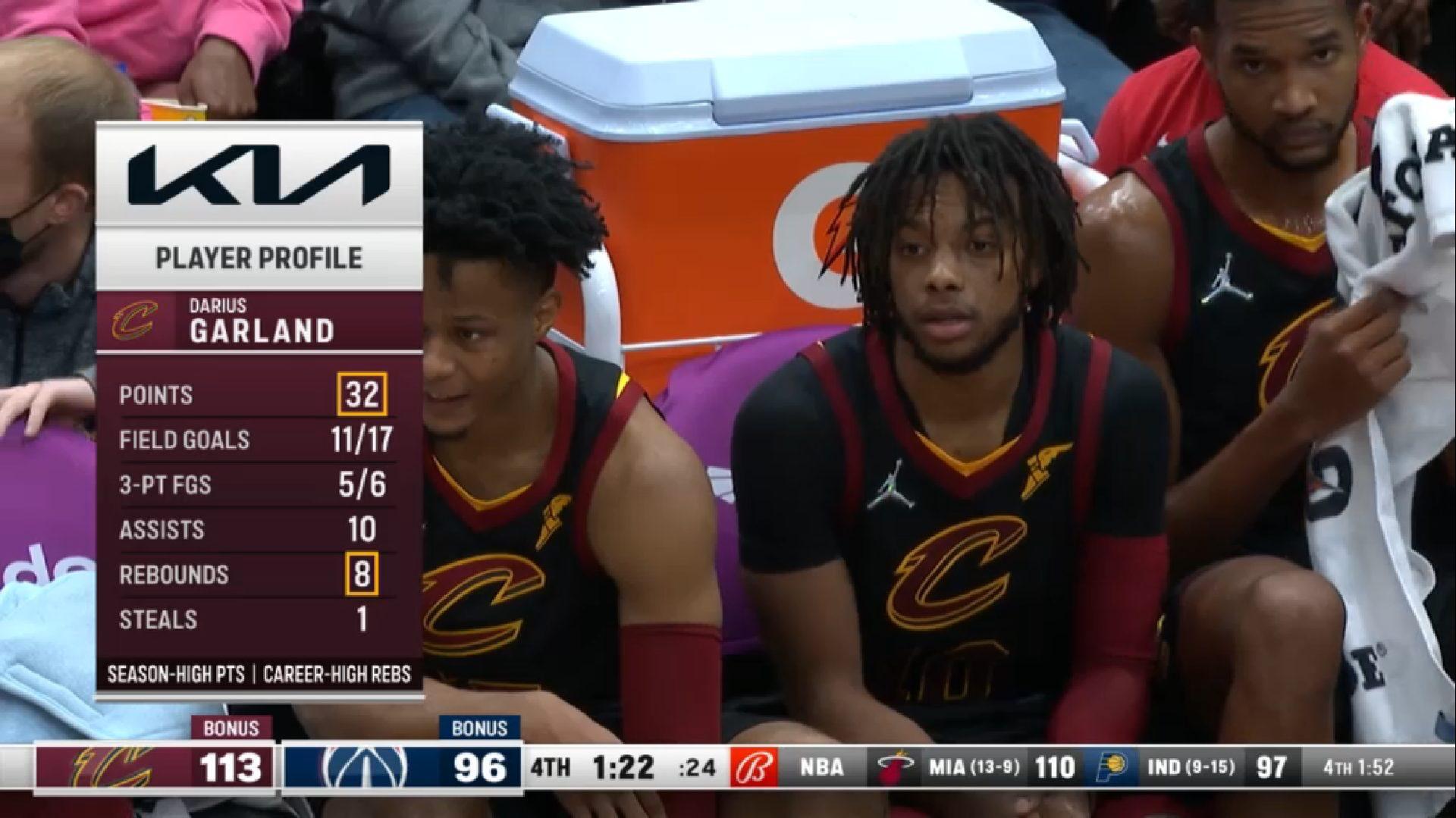 Darius Garland Cavs 4 décembre 2021