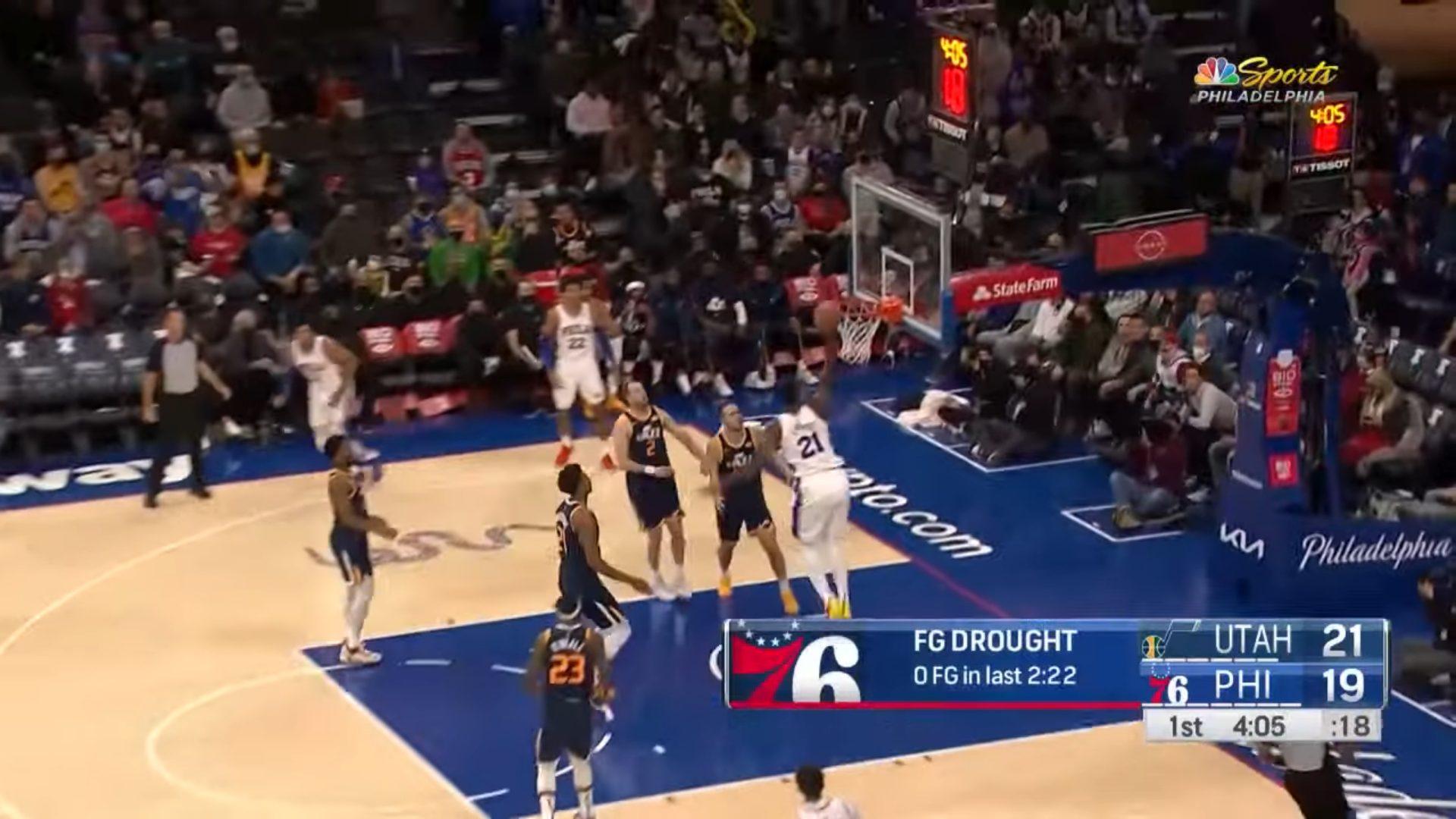 Top 5 Joel Embiid 10 décembre 2021