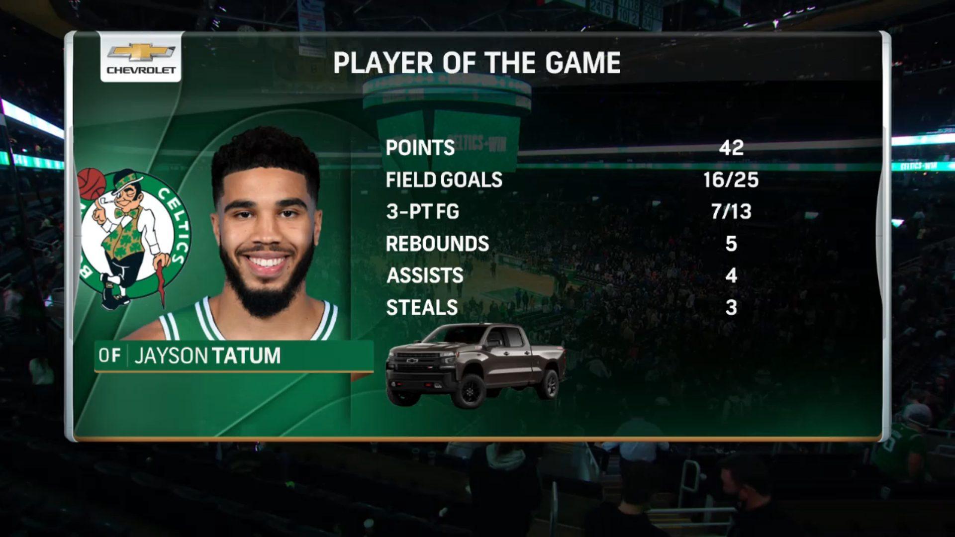 Jayson Tatum Celtics 14 décembre 2021