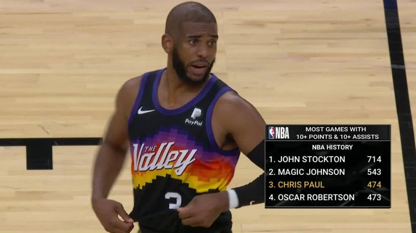 Chris Paul 7 janvier 2021