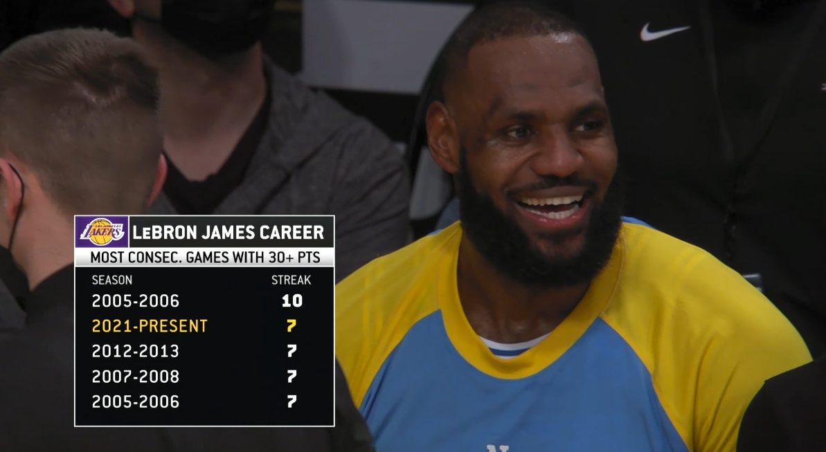 LeBron James 1er janvier 2021