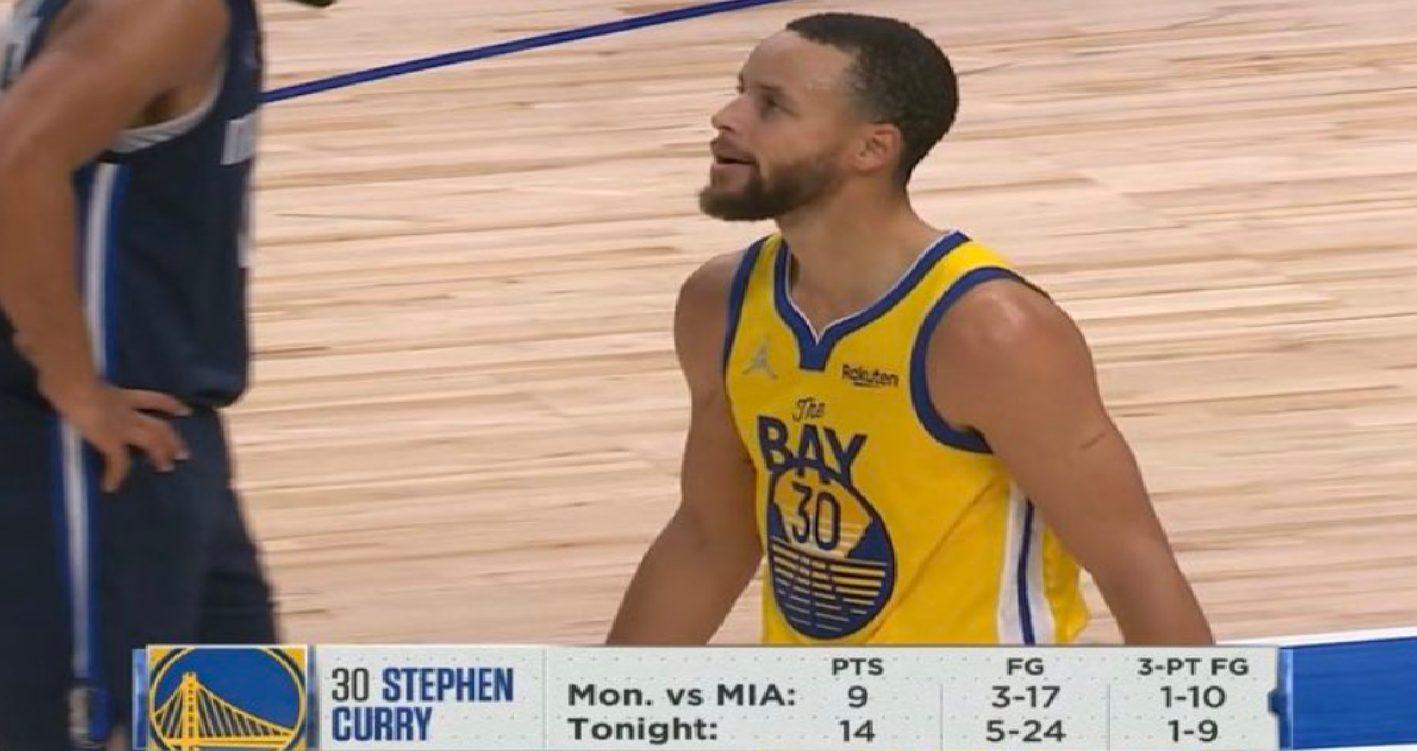 Stephen Curry 6 janvier 2021
