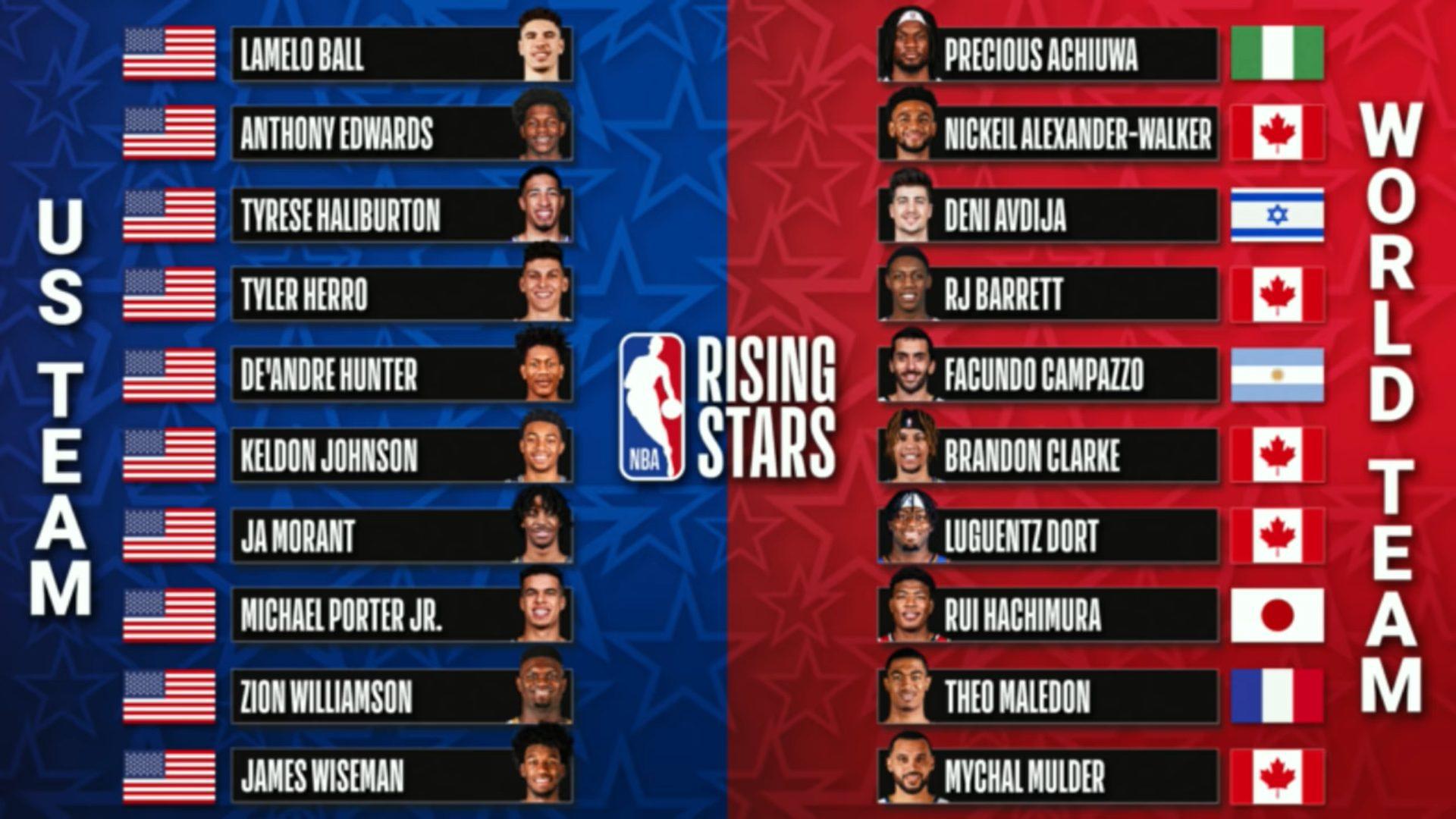 Rising Stars 26 janvier 2022