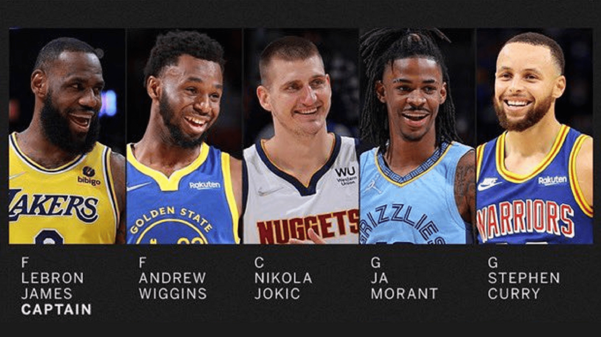 Titulaires Conférence Ouest All-Star Game 2022 28 janvier 2022