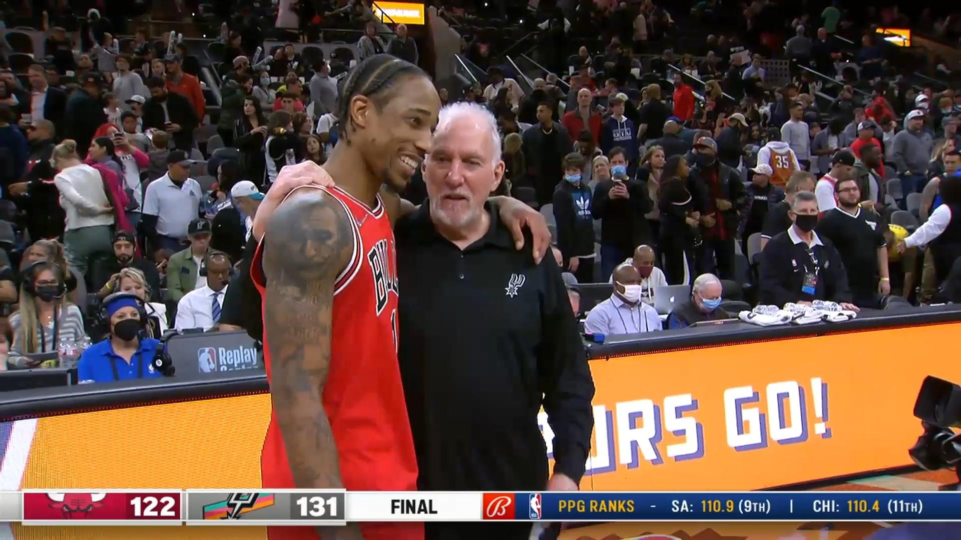 DeMar DeRozan Popovich