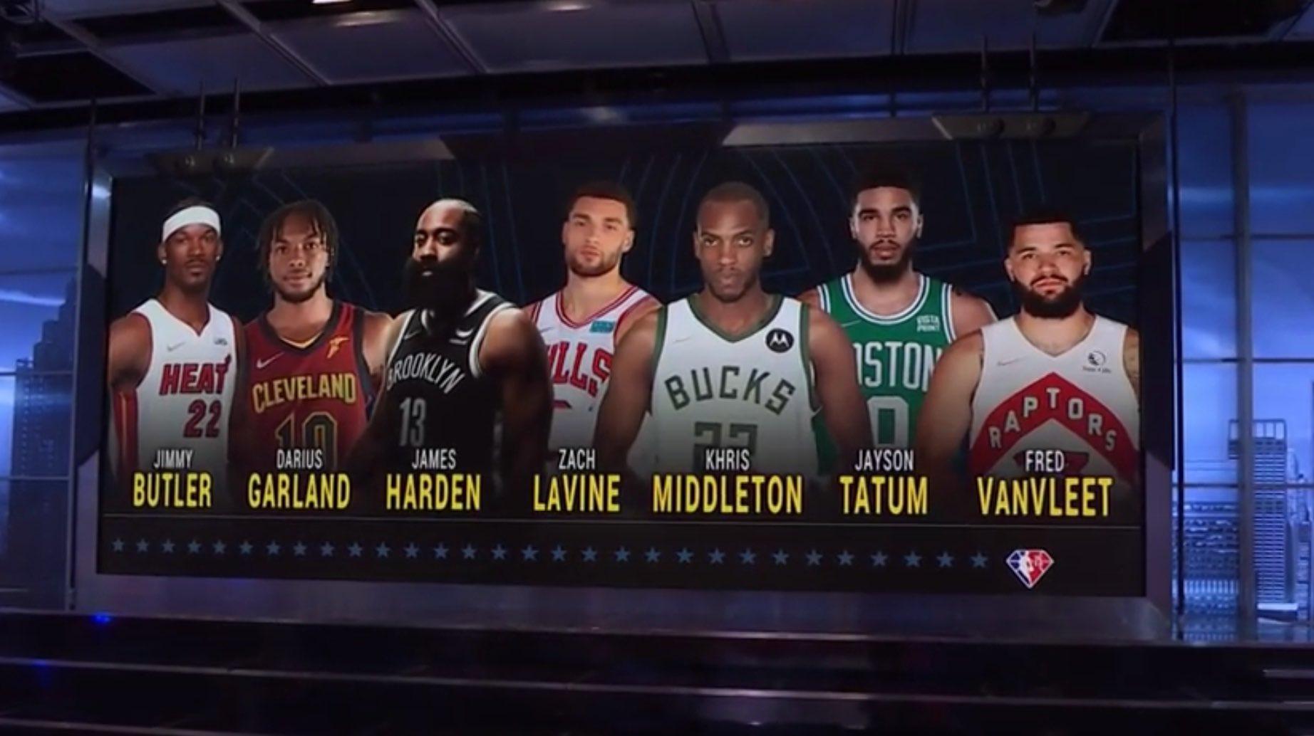 Remplaçants All-Star Game 2022 Conférence Est