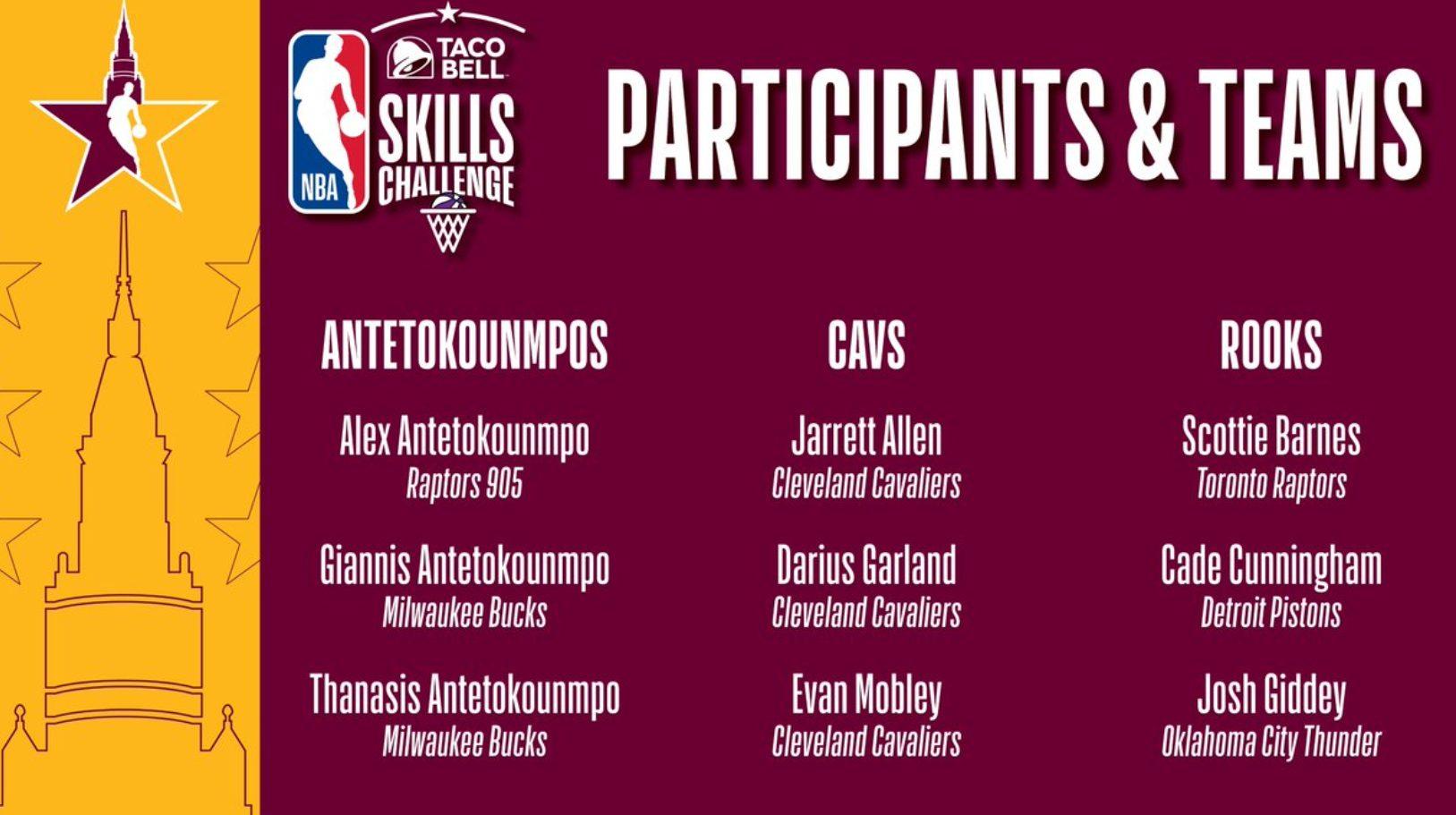 Taco Bell Skills Challenge 9 février 2022