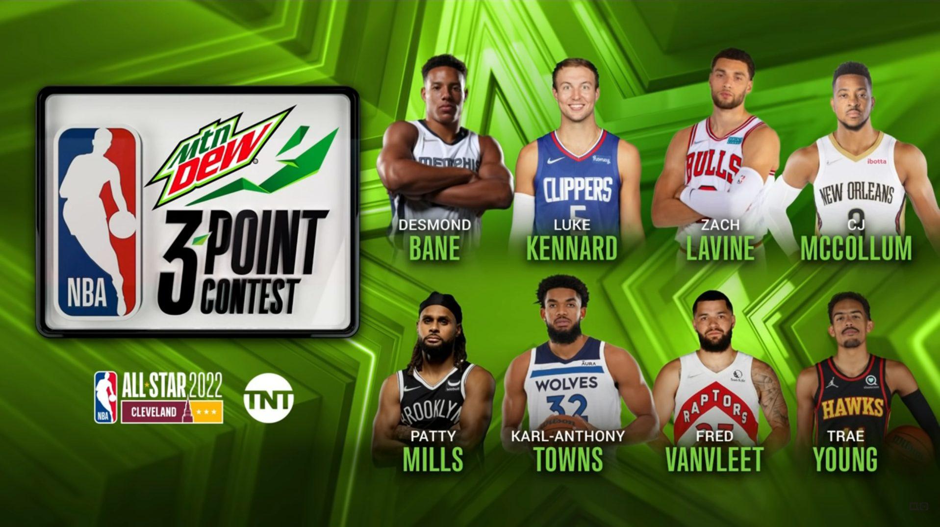 3-Point Contest 2022