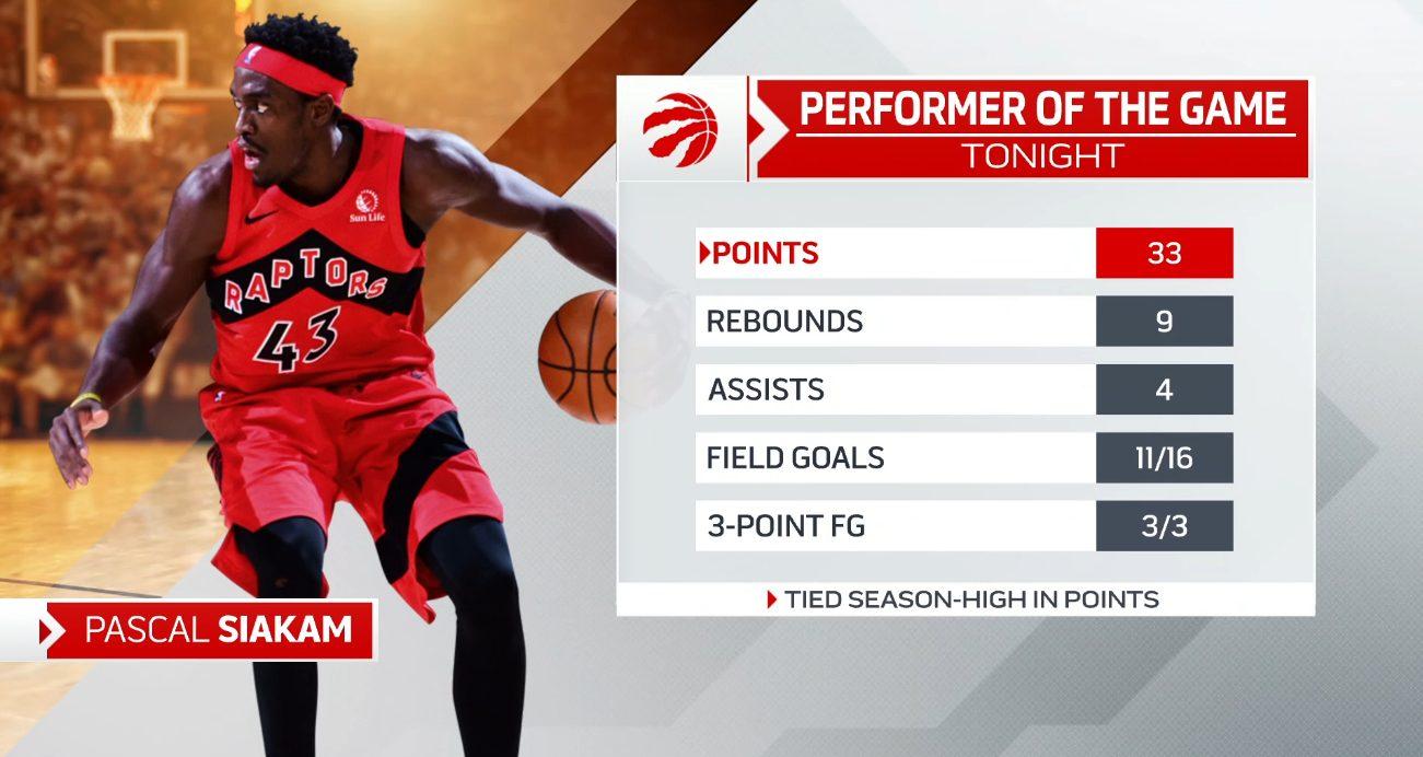 Siakam 5 février 2022