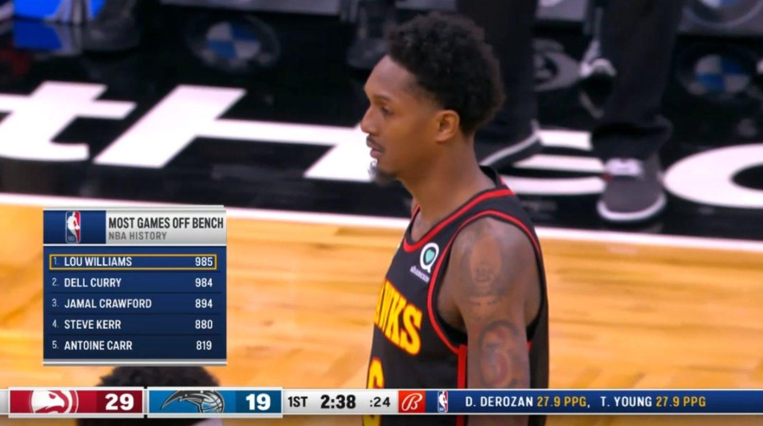 Lou Williams 17 février 2022