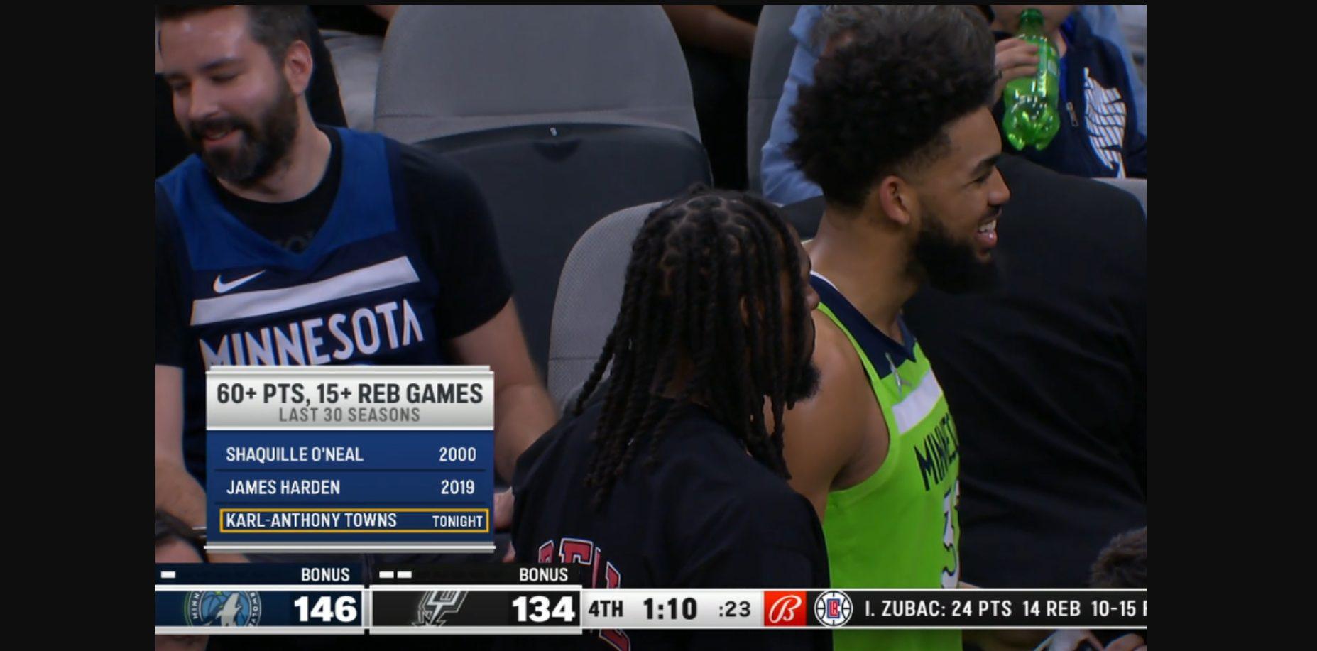 Karl-Anthony Towns TTFL 15 mars 2022