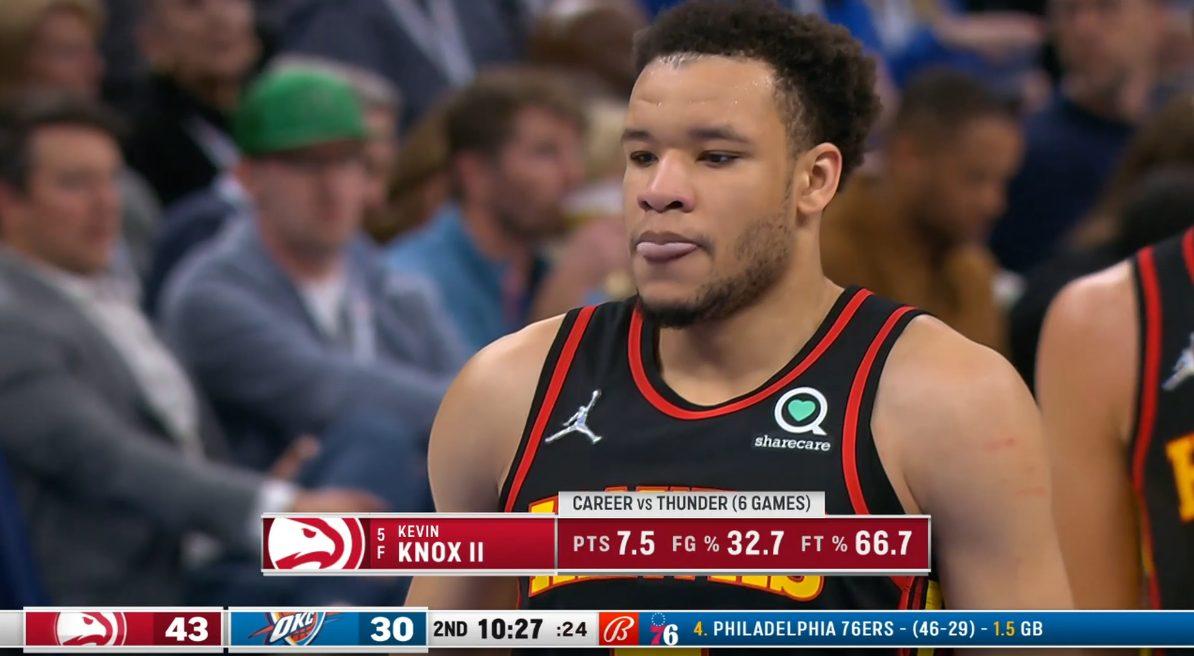 Kevin Knox 31 mars 2022