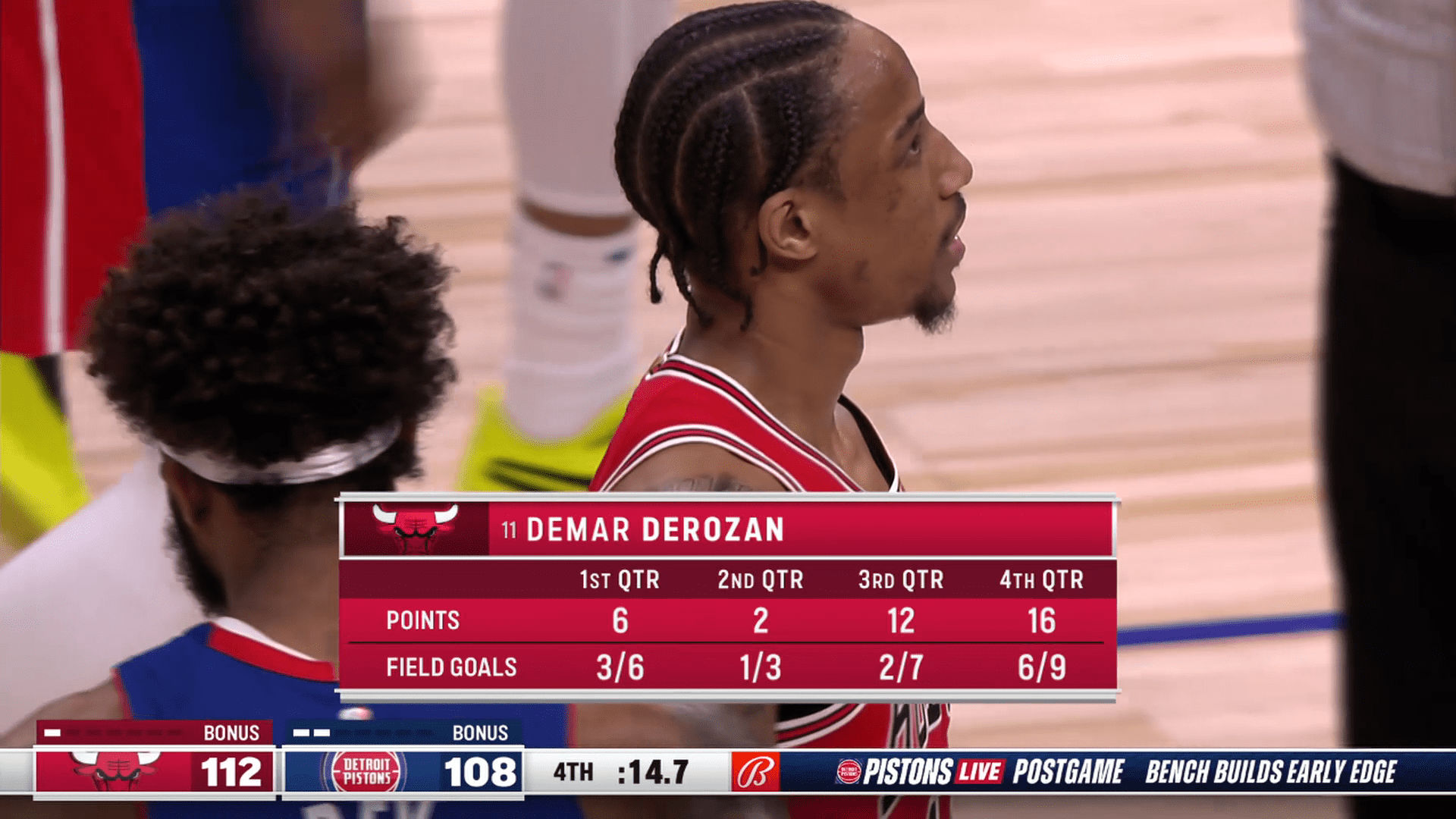 Chicago Bulls DeMar DeRozan 10 mars 2022