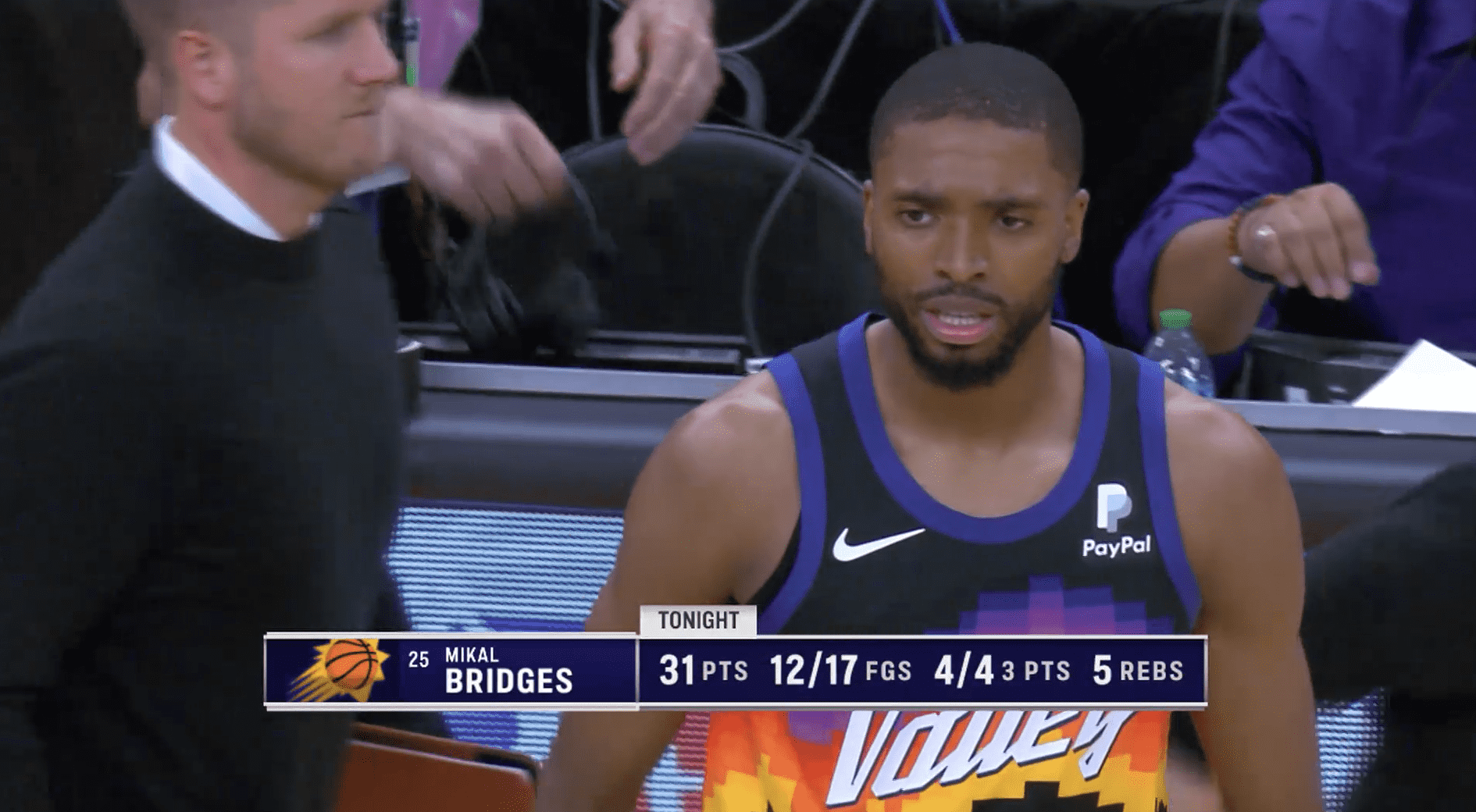 Mikal Bridges