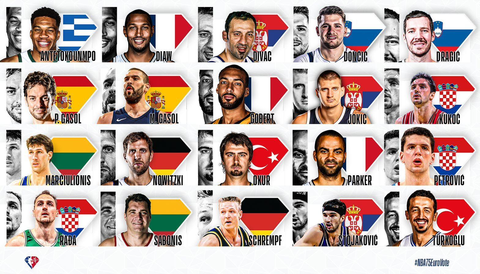 NBA 75 europe all time