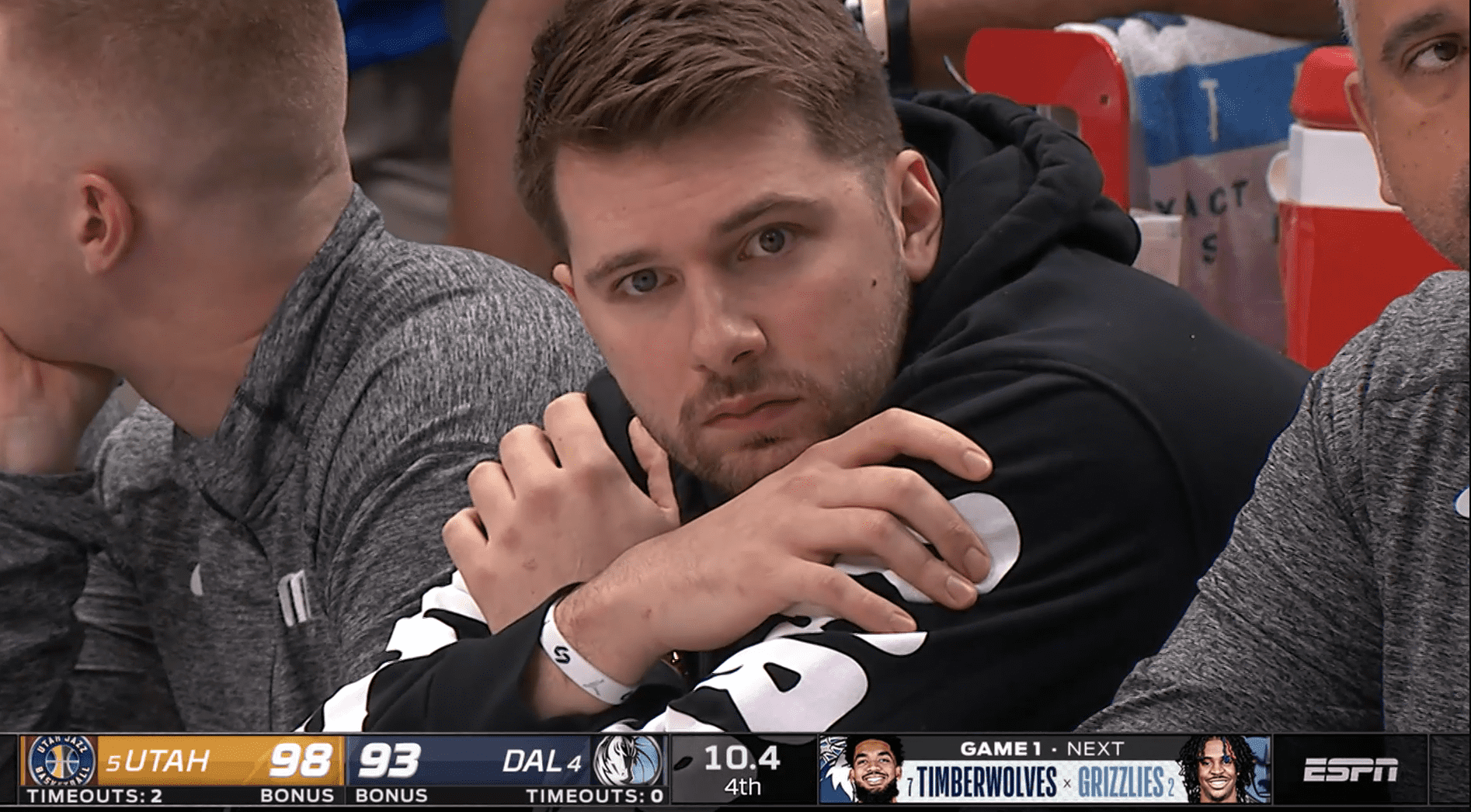 Luka Doncic