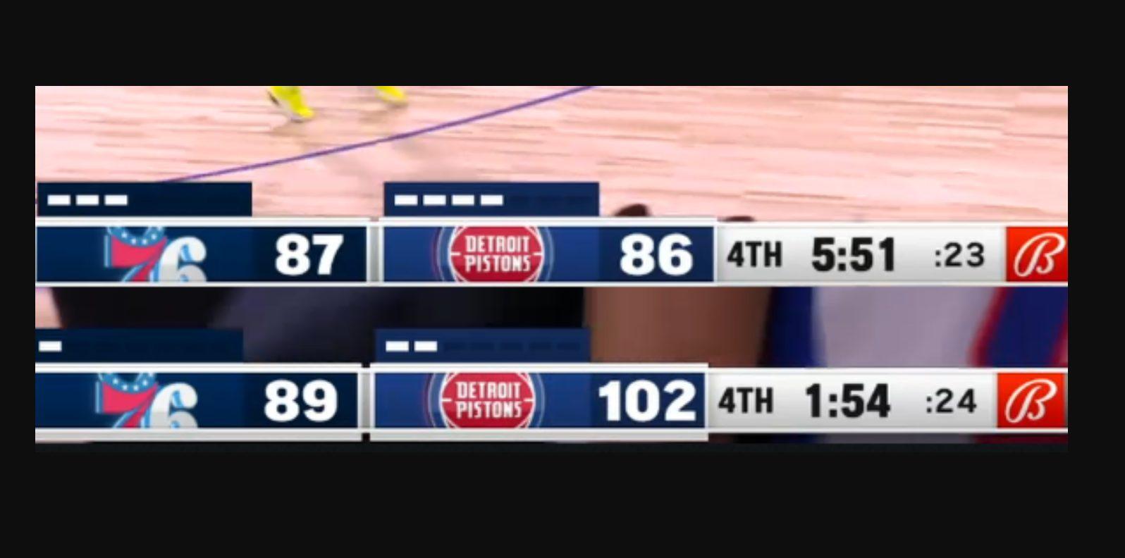 score Sixers 1er avril 2022