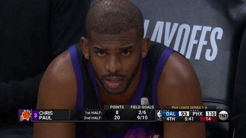 Chris Paul 5 mai 2022