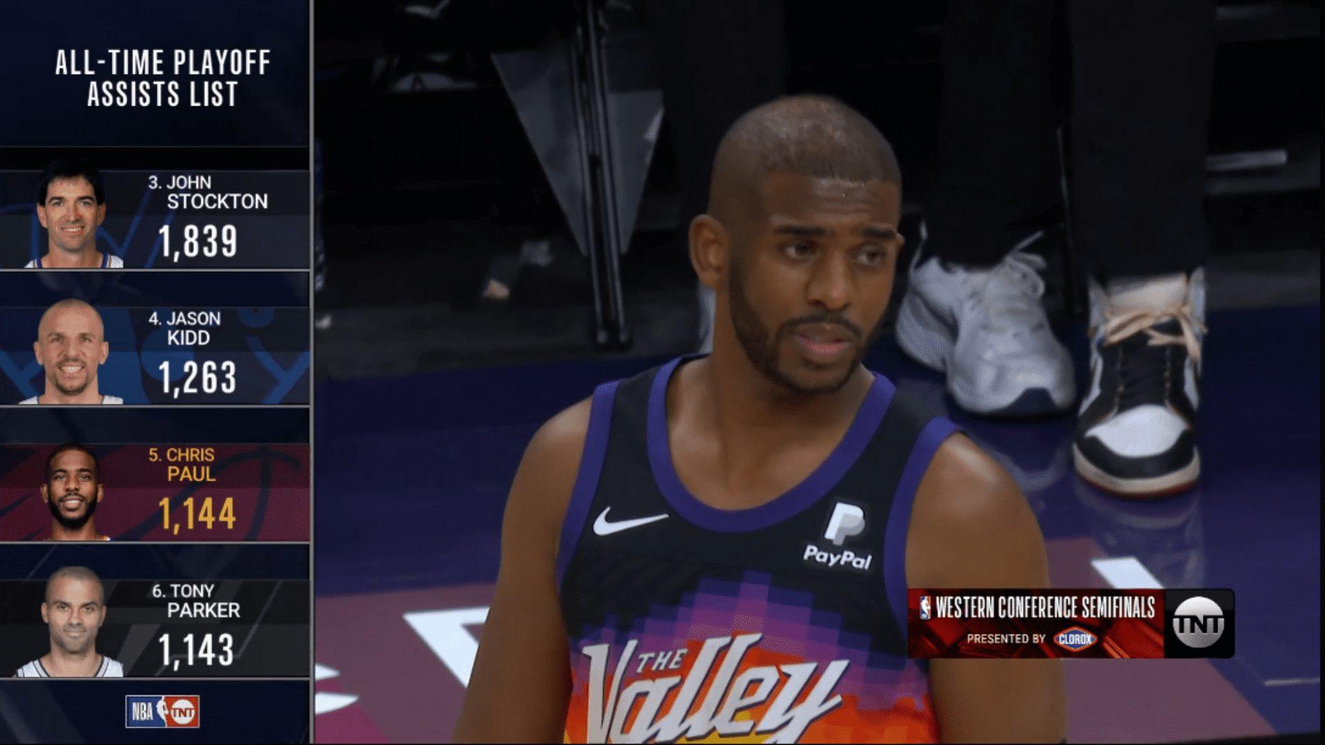 Chris Paul 3 mai 2022