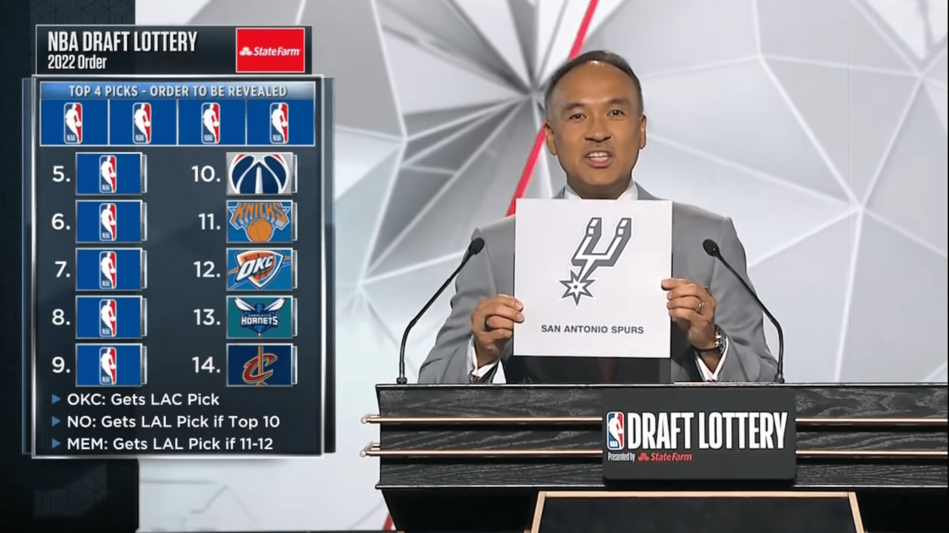 Draft 2022 Spurs 15 juin 2022