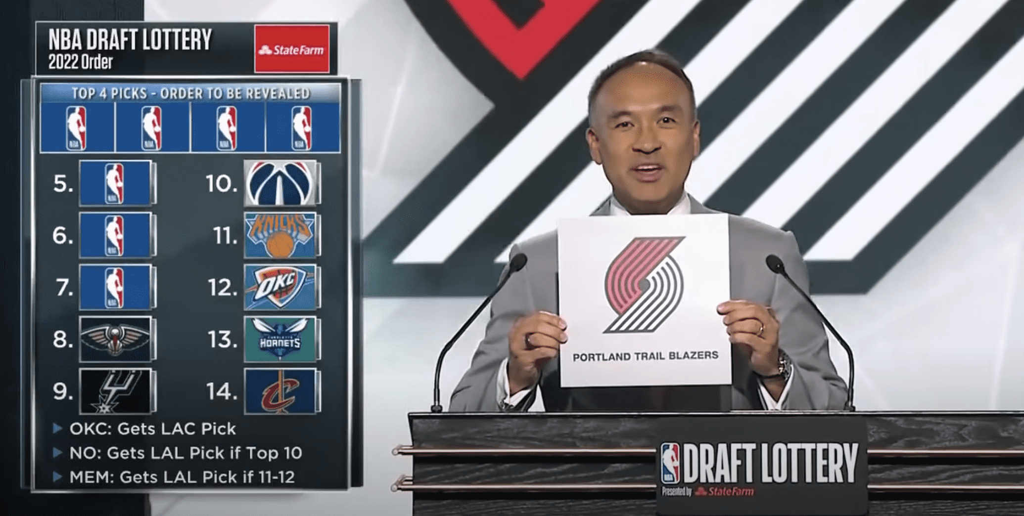 Draft NBA Lottery Blazers