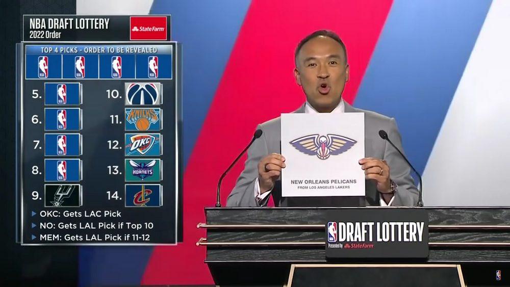 New Orleans Pelicans