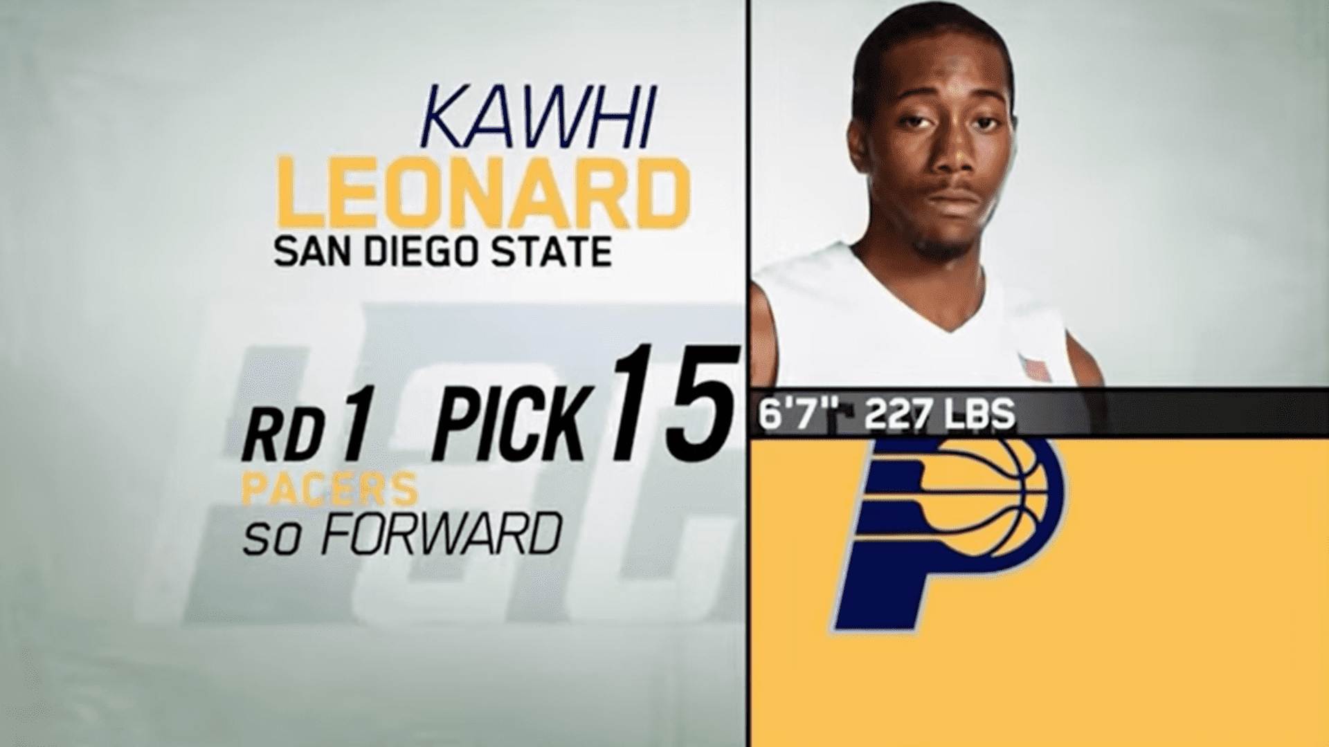 Kawhi Leonard 22 juin 2022