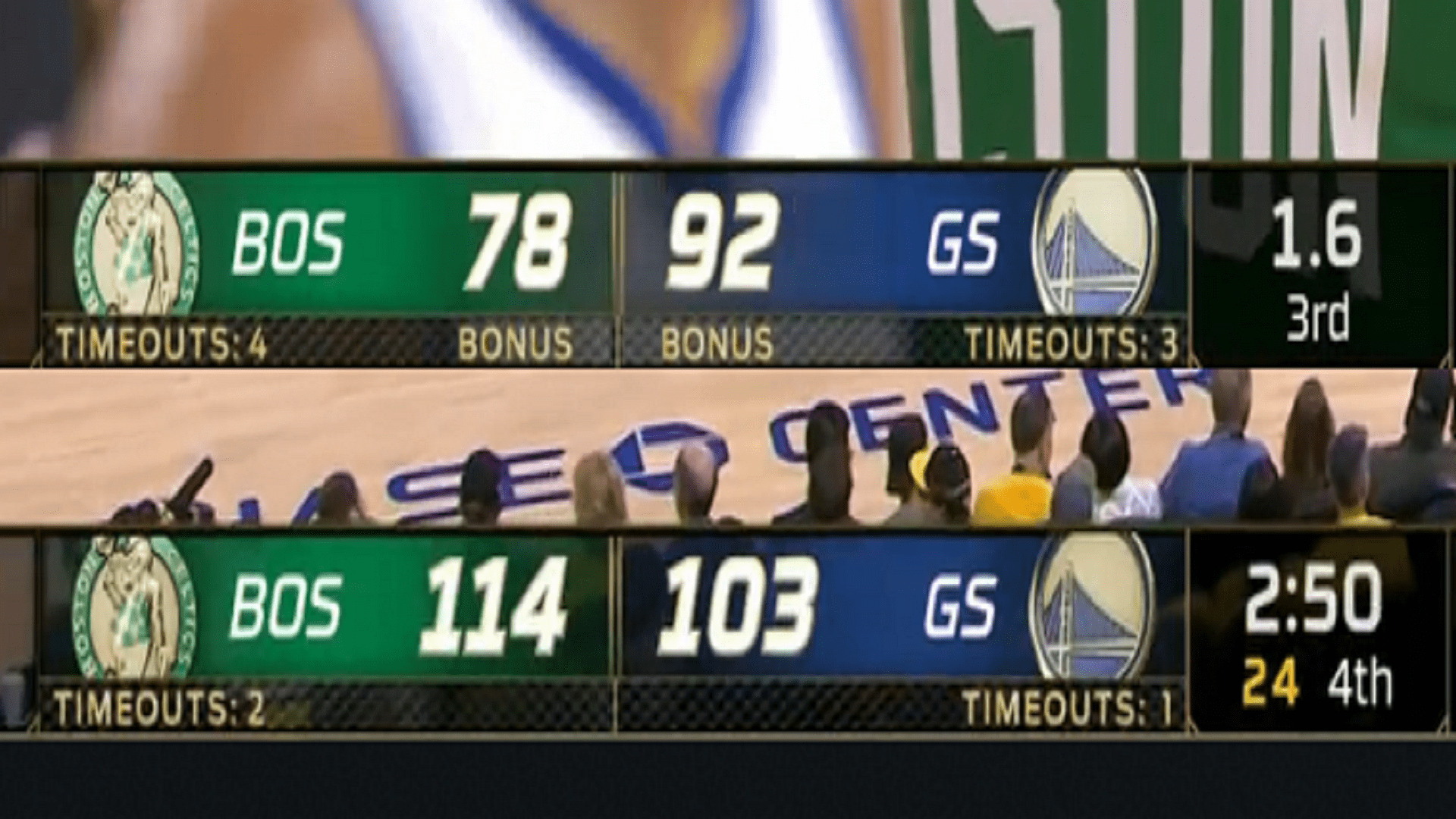 Quatrième quart-temps Celtics Warriors 3 juin 2022