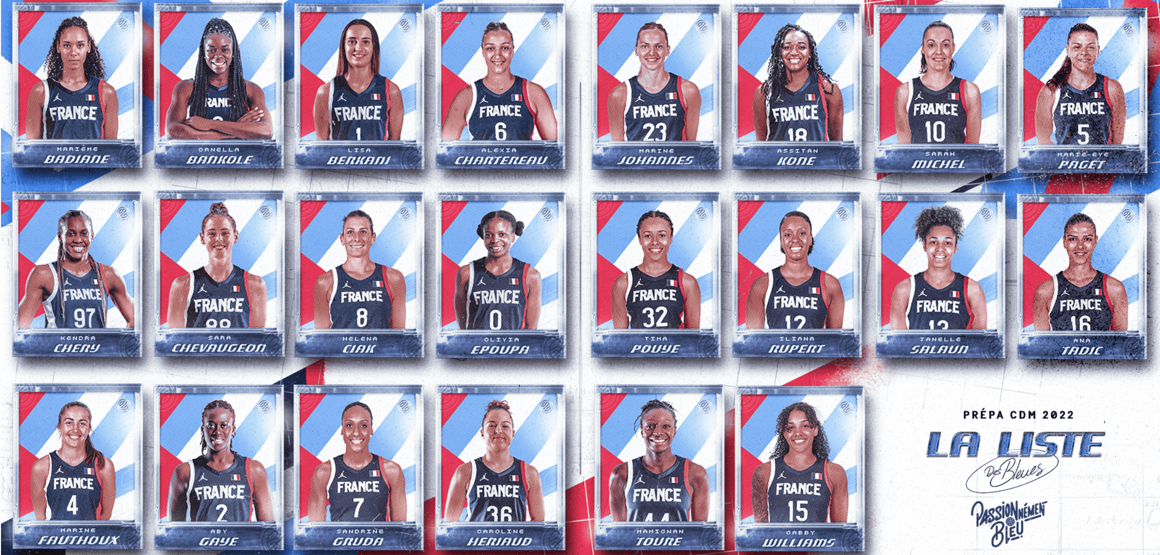 Équipe de France Liste Mondial 2022