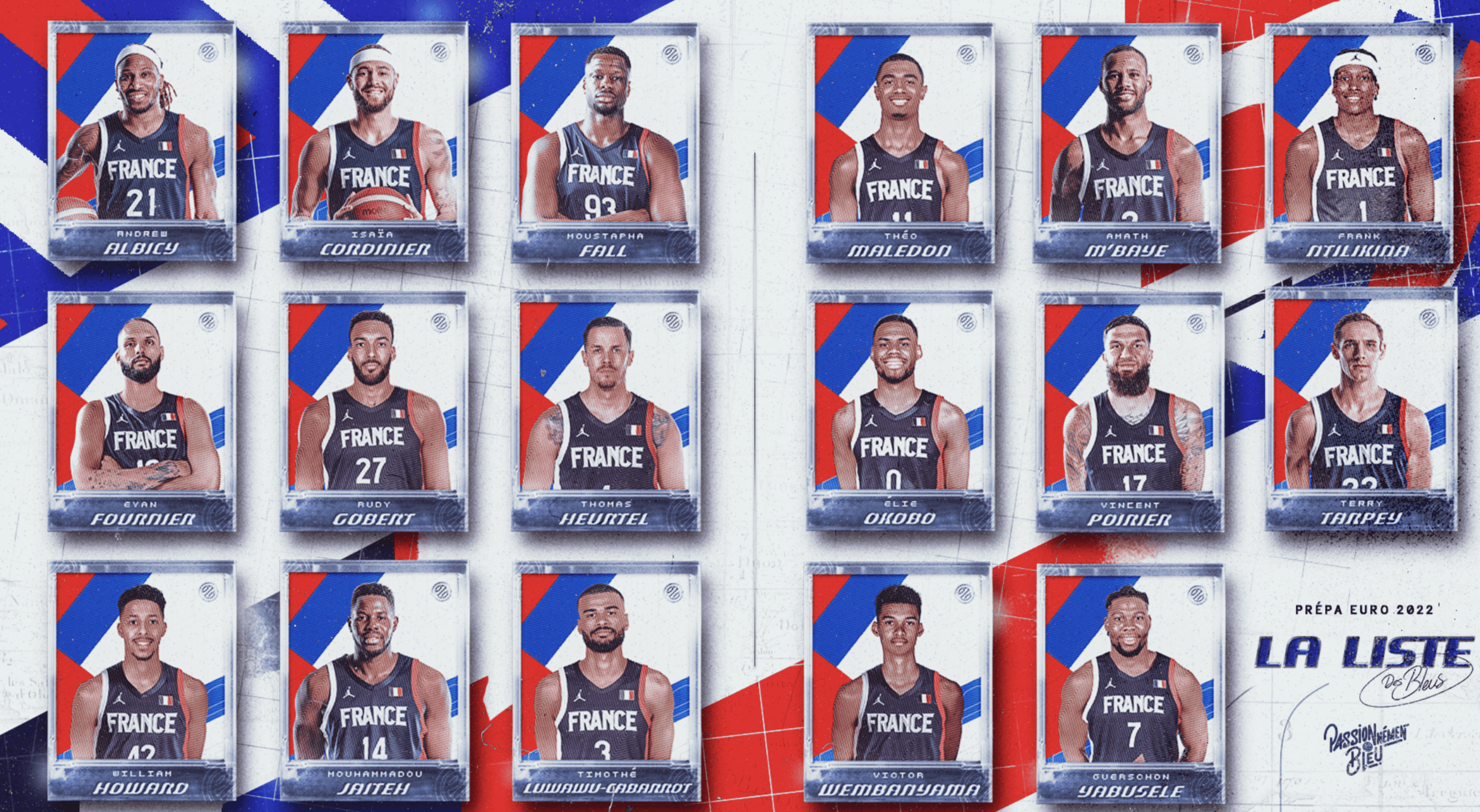 équipe de france prépa Euro