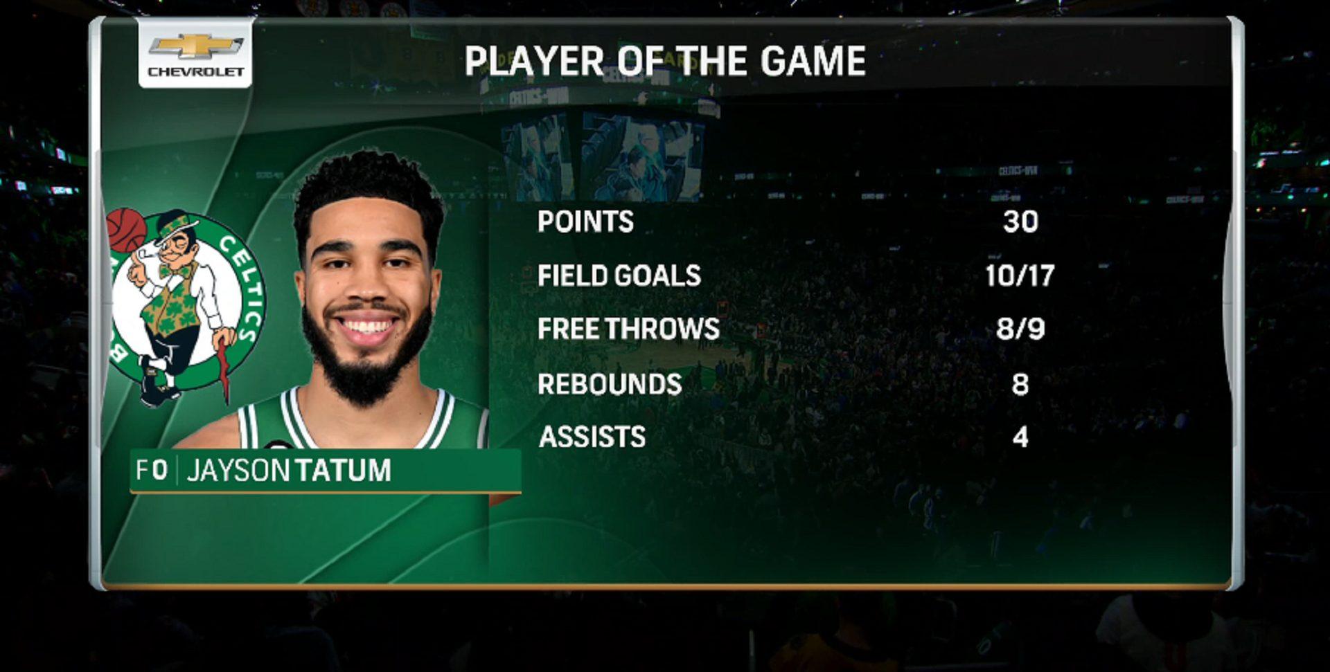 Jayson Tatum Celtics 26 novembre 2022