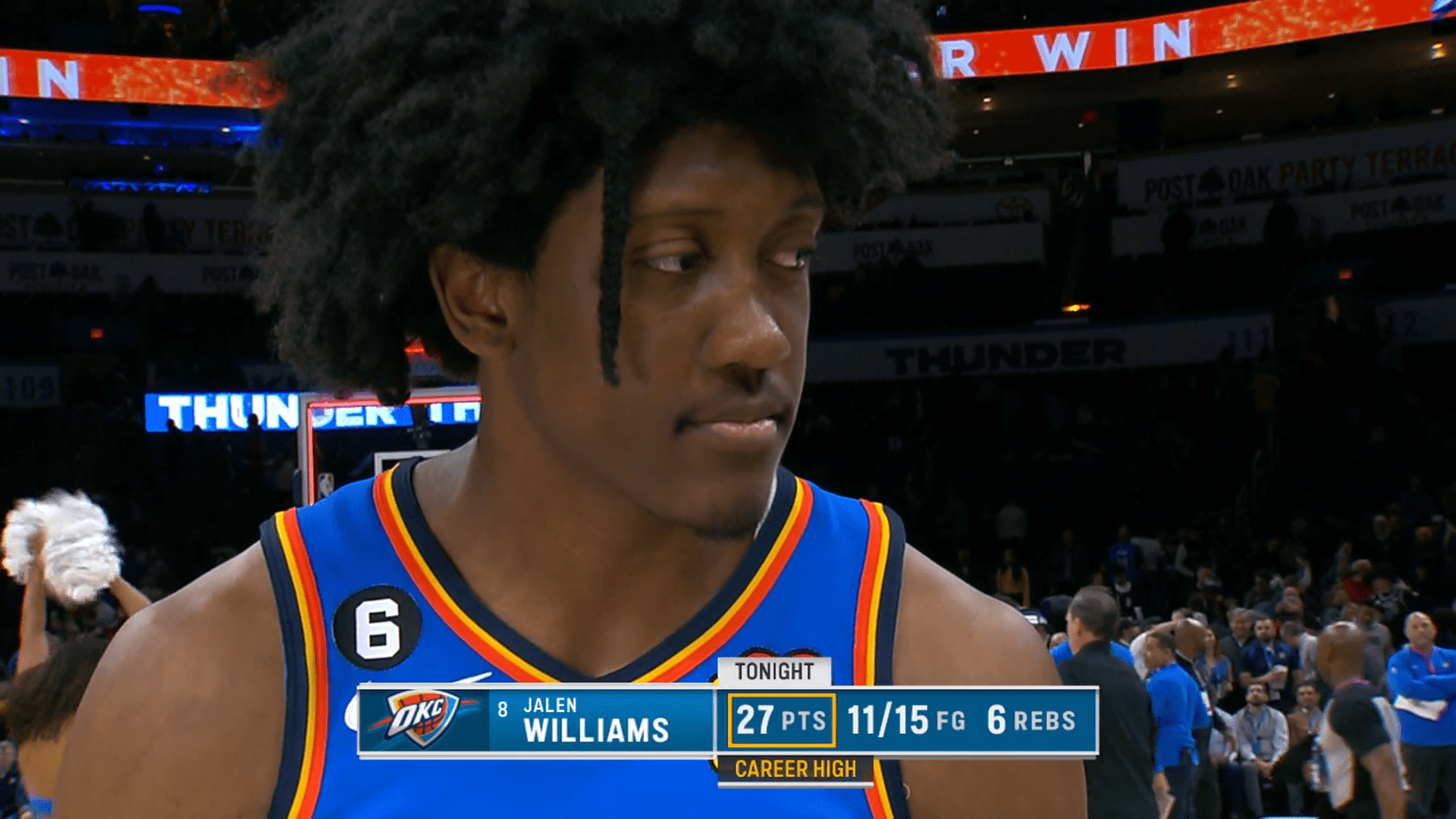 Jalen Williams 1er décembre 2022