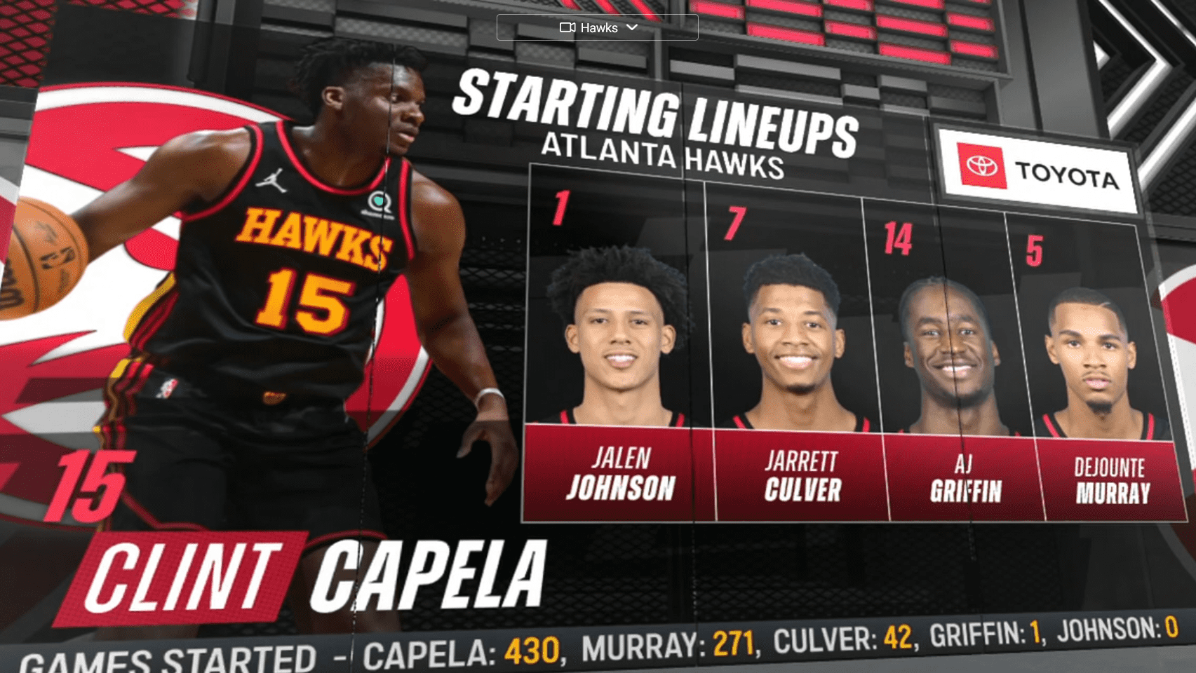 Atlanta Hawks 3 décembre 2022