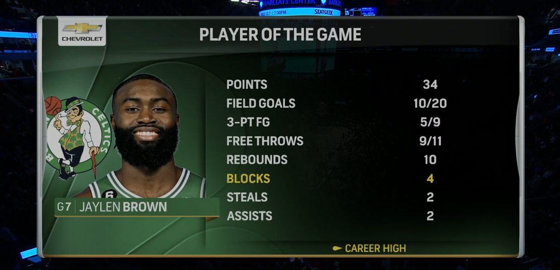 Jaylen Brown 5 décembre 2022