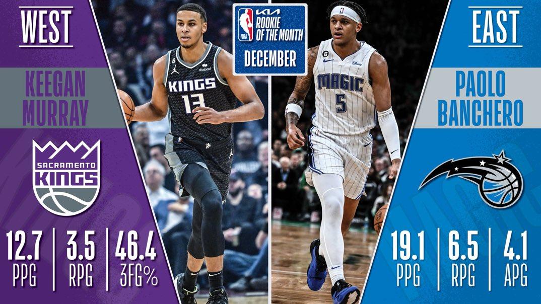 Keegan Murray Paolo Banchero 4 janvier 2023