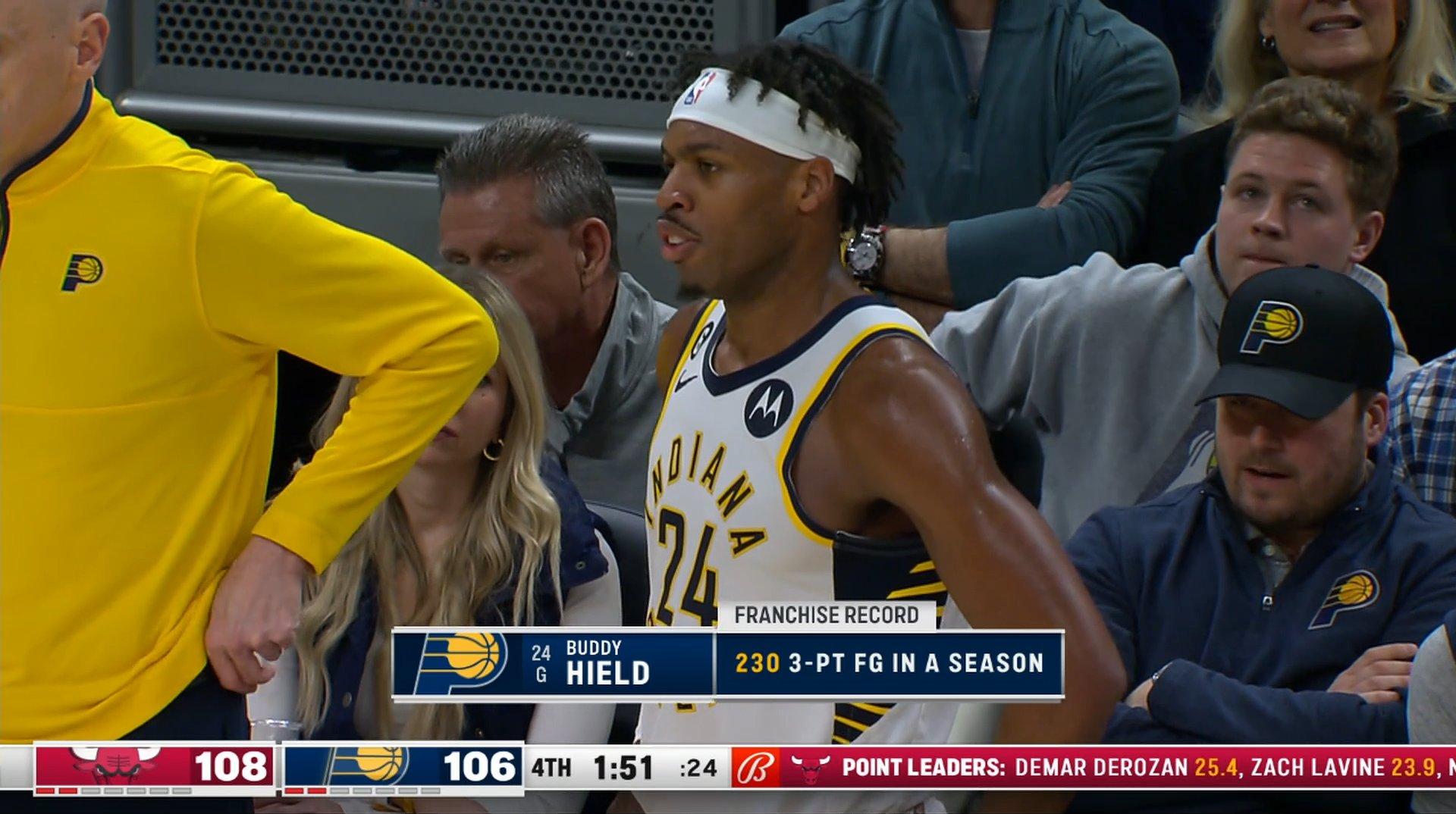 Buddy Hield 16 février 2023