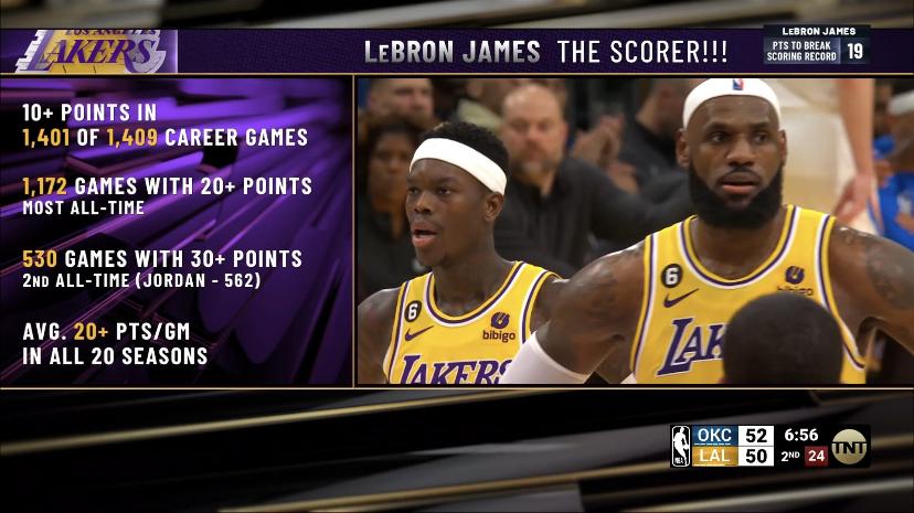 LeBron 8 février 2023