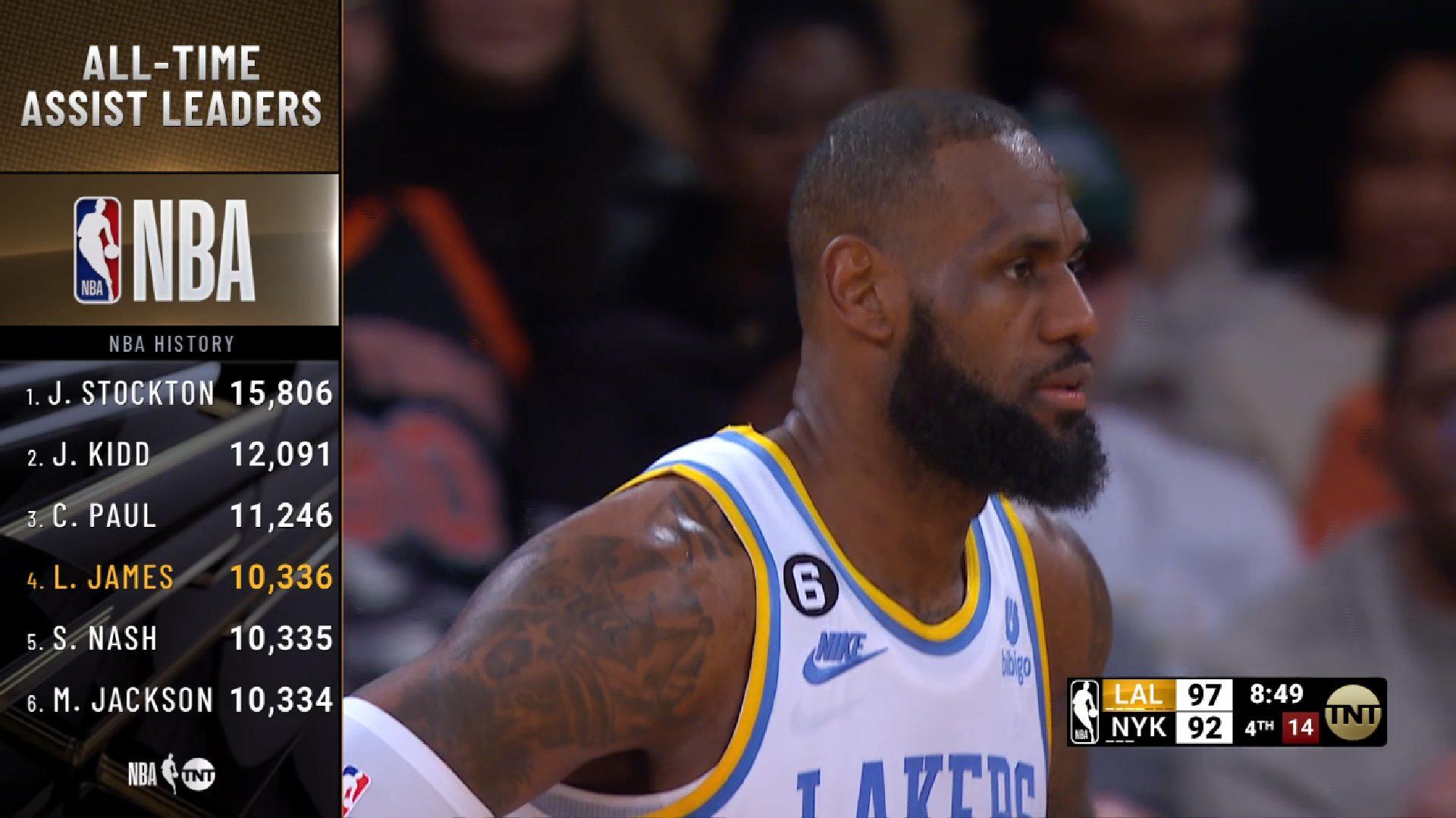 LeBron James Lakers 1 février 2023