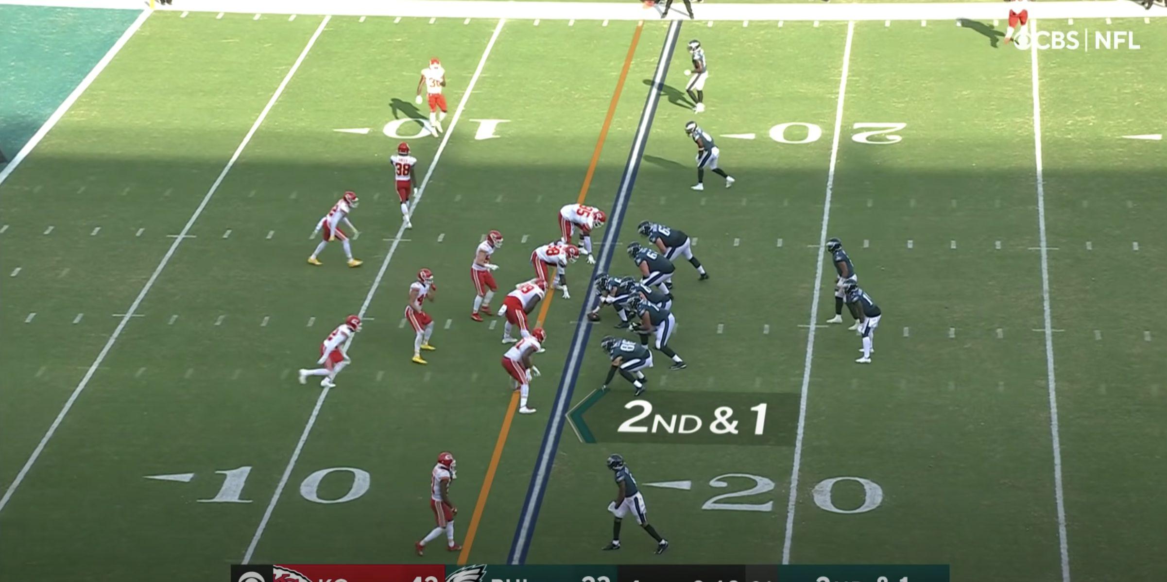 Programme NBA Super Bowl