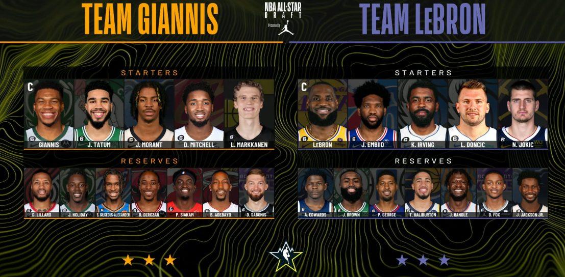 teams All-Star Game 20 février 2023