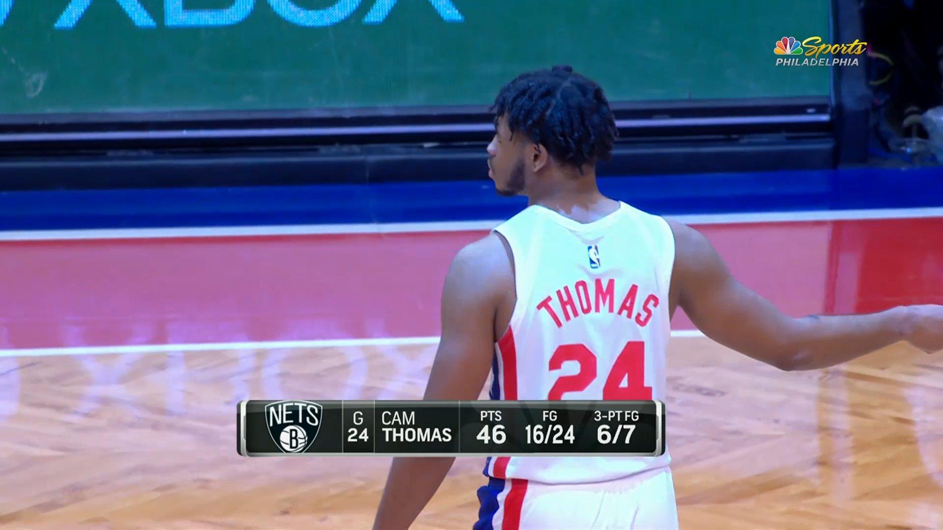 Cam Thomas 9avril 2023