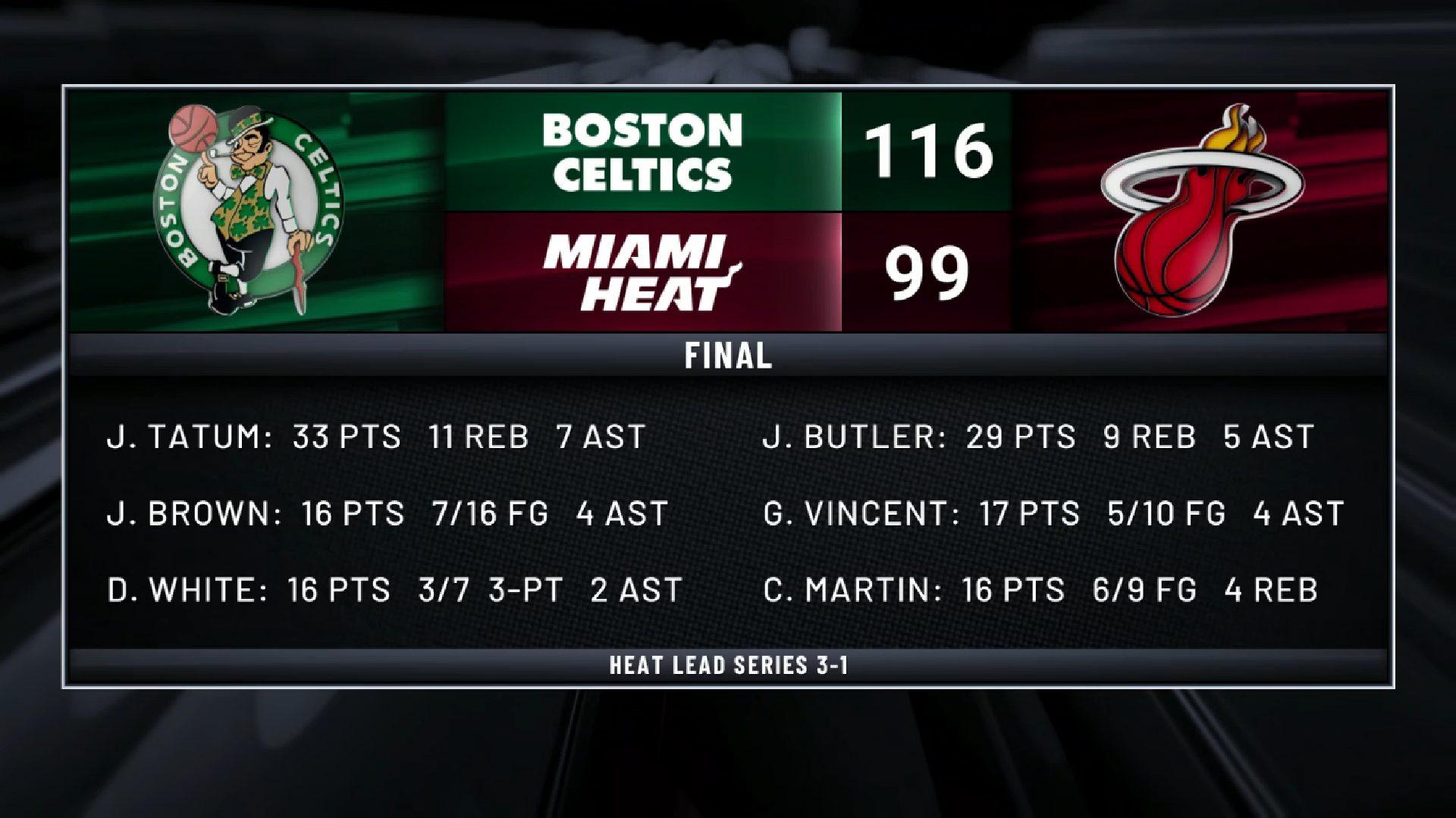 Résumé de la nuit 24 mai 2023