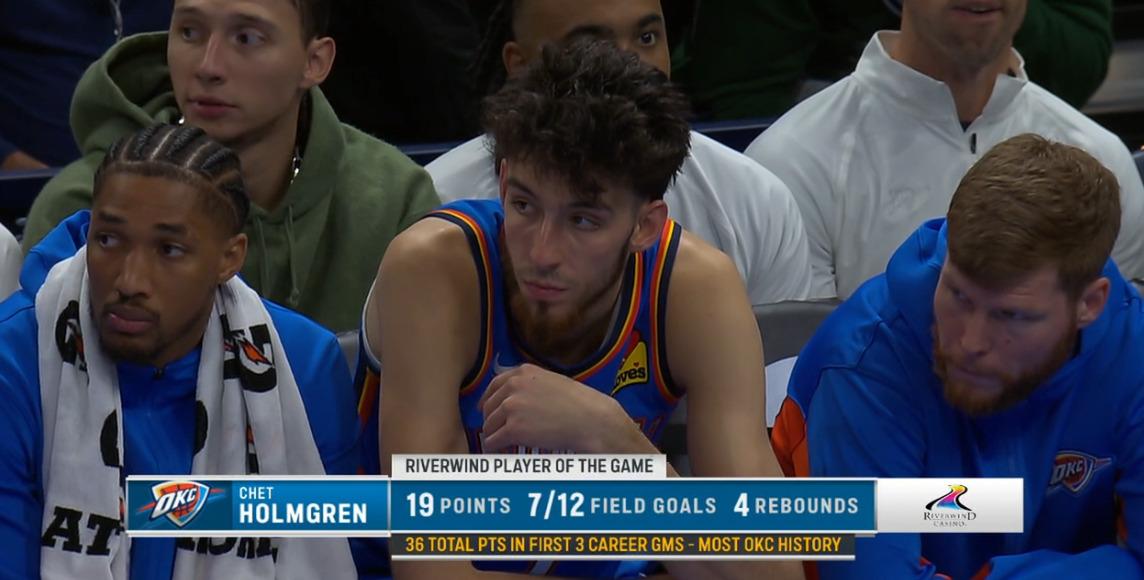 Chet Holmgren 29 octobre 2023