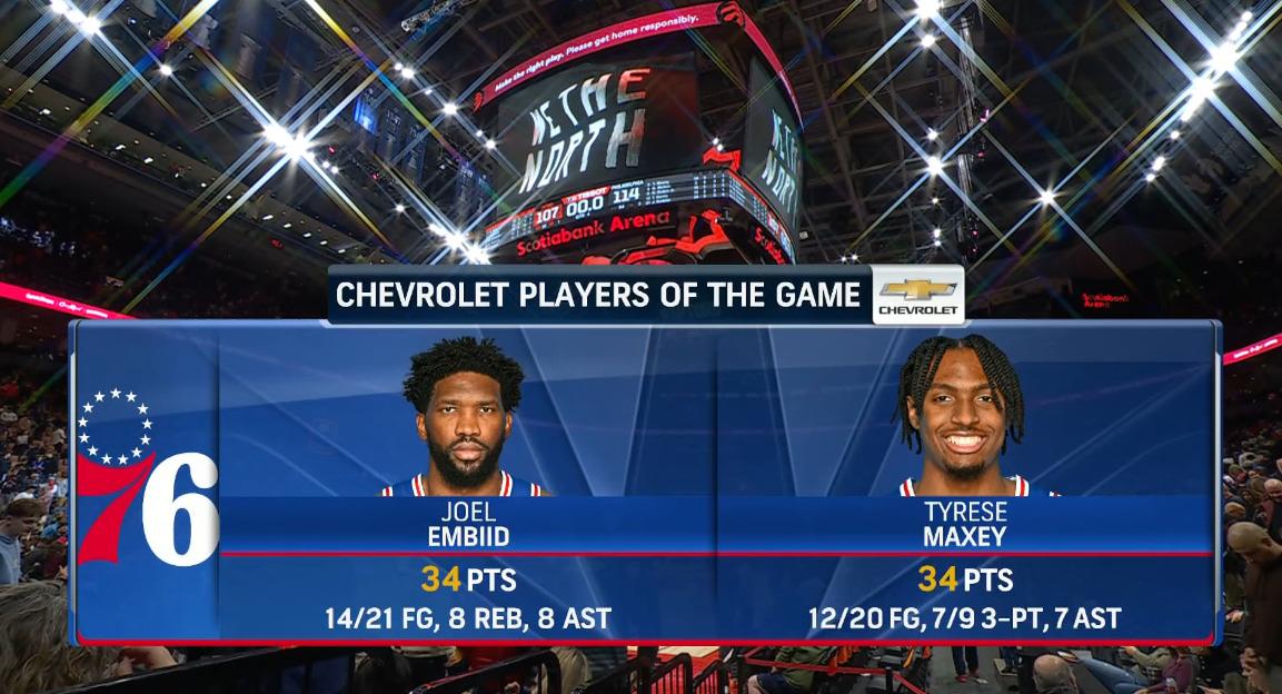 Joel Embiid 29 octobre 2023