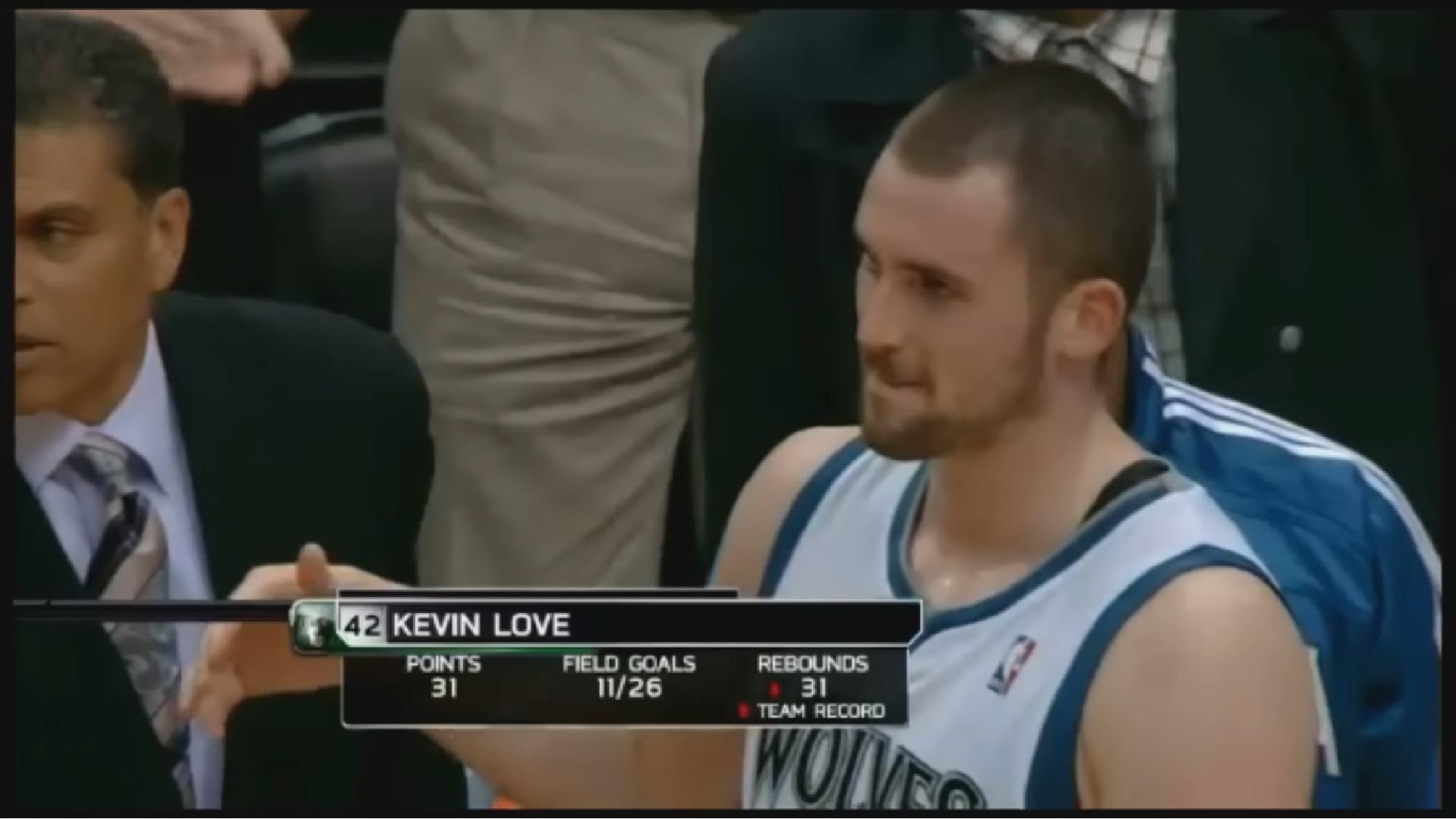 Kevin Love Wolves 9 novembre 2023